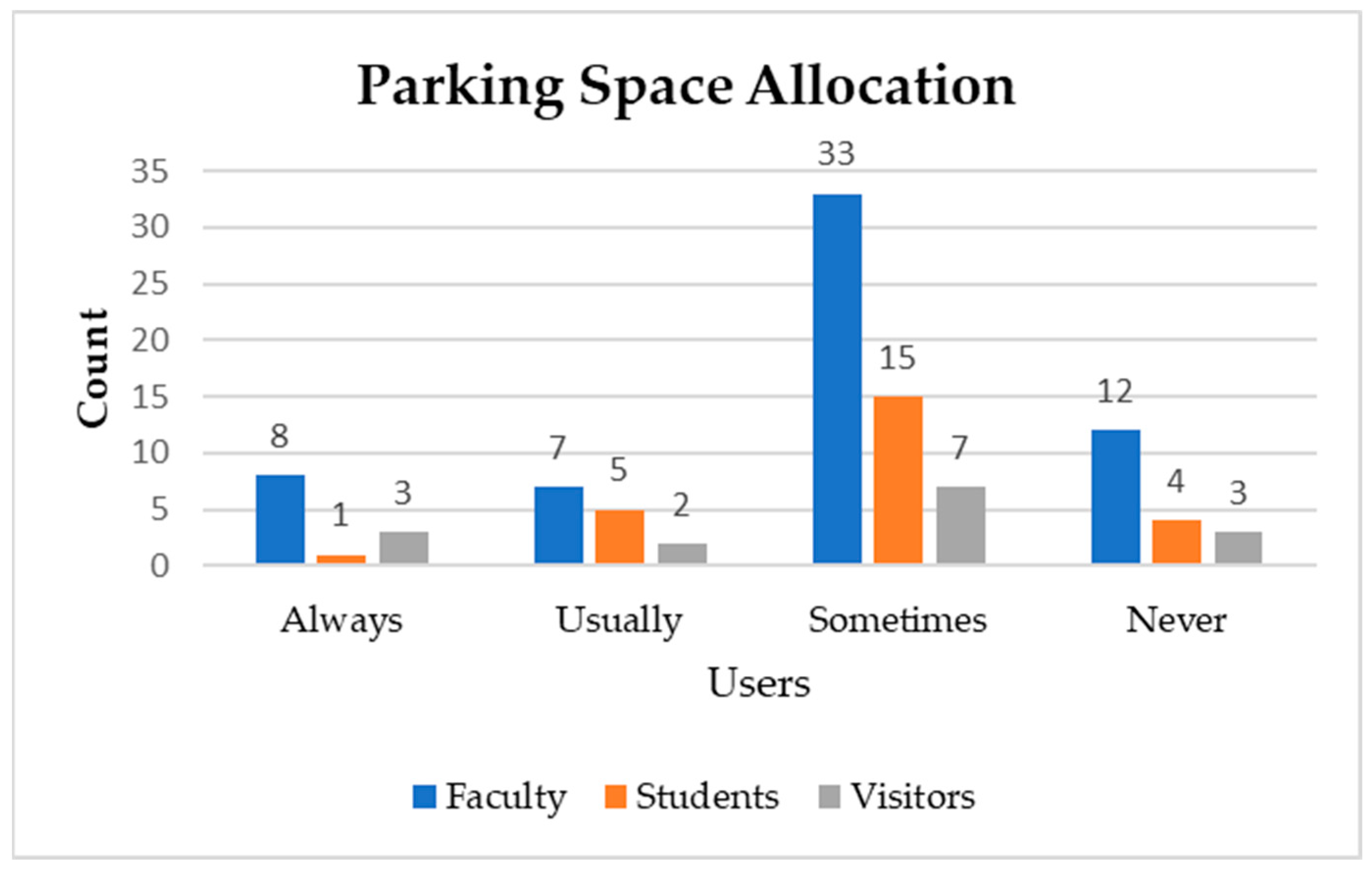 Technologies 12 00155 g017