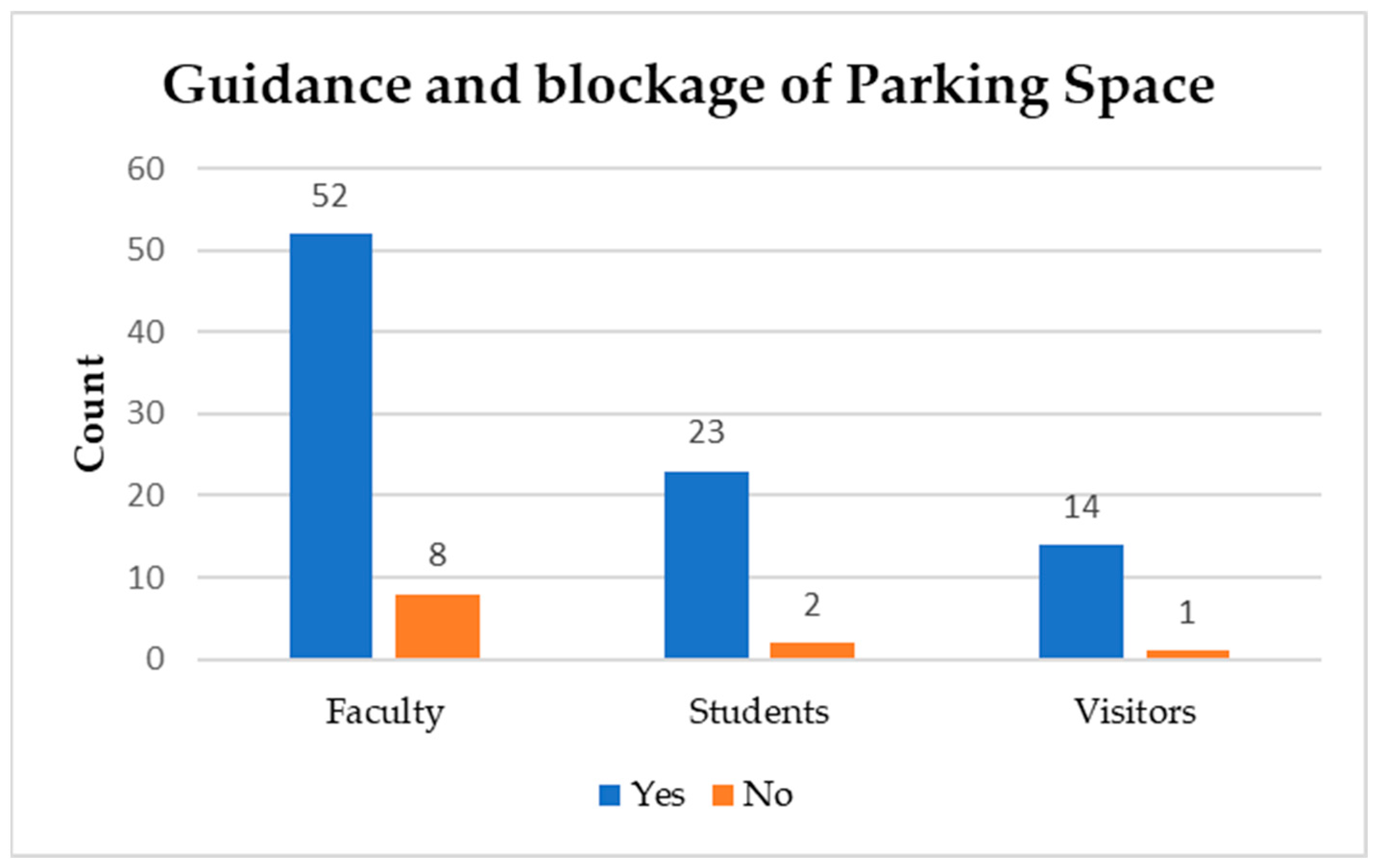 Technologies 12 00155 g019