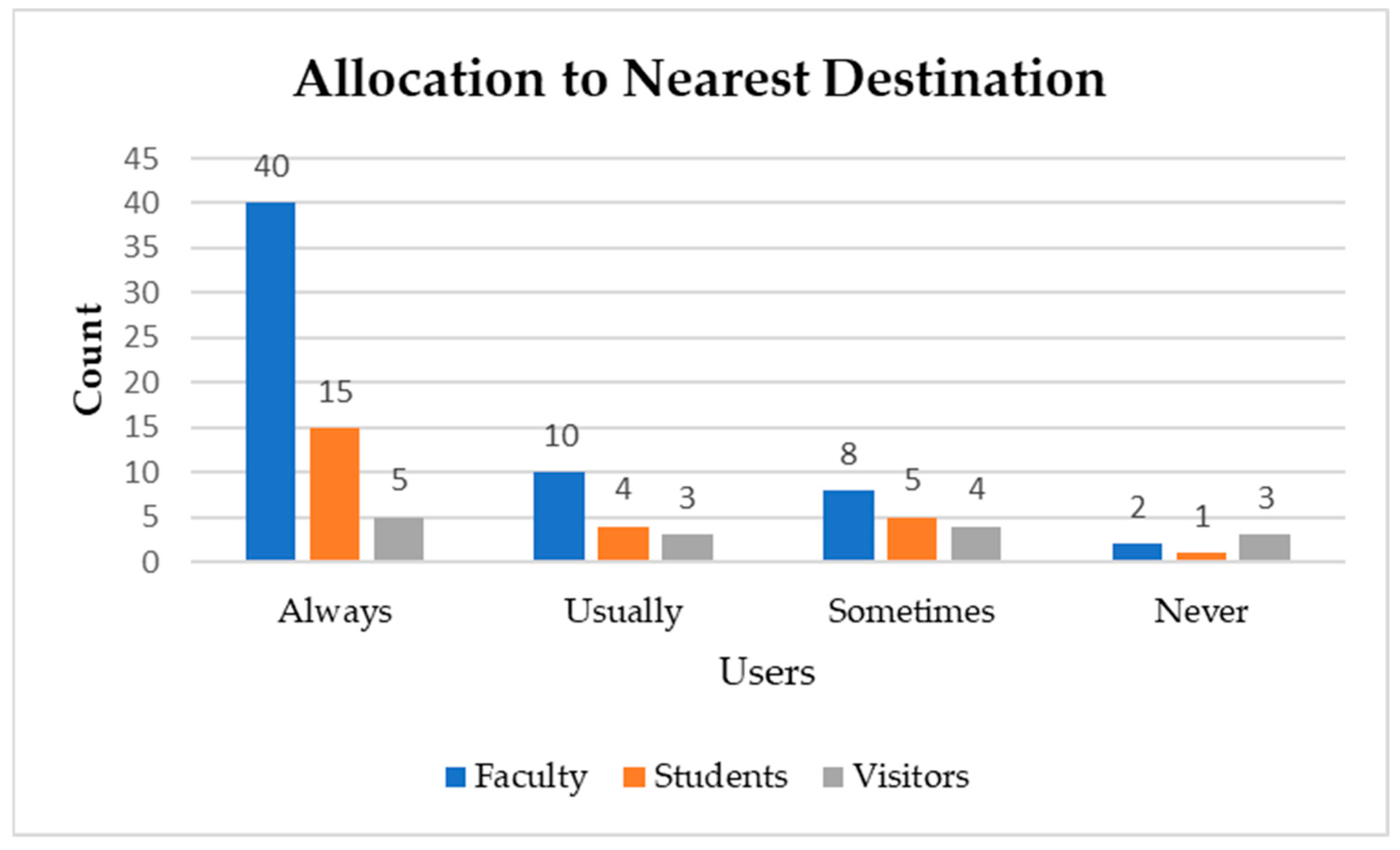 Technologies 12 00155 g020