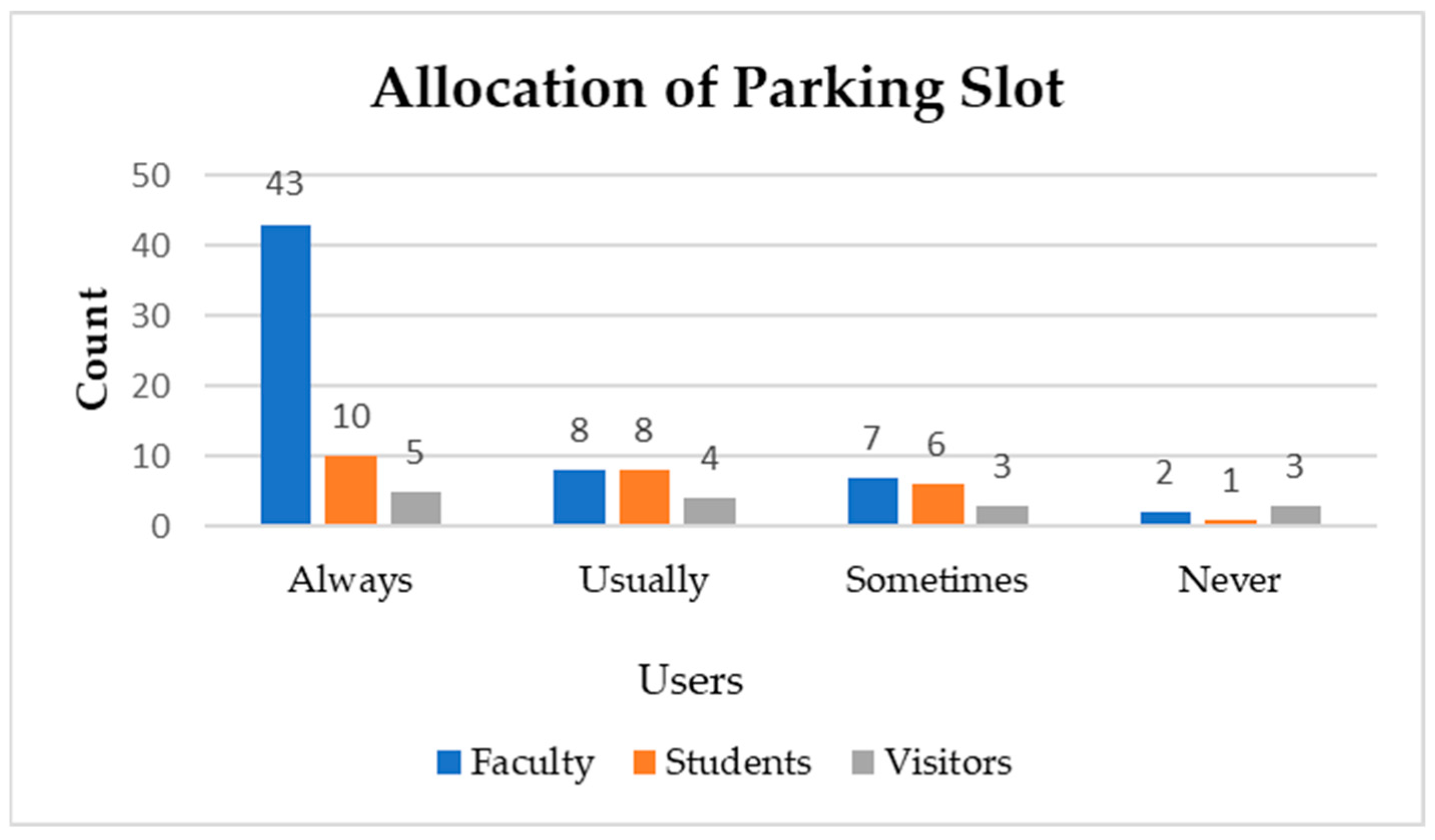 Technologies 12 00155 g021