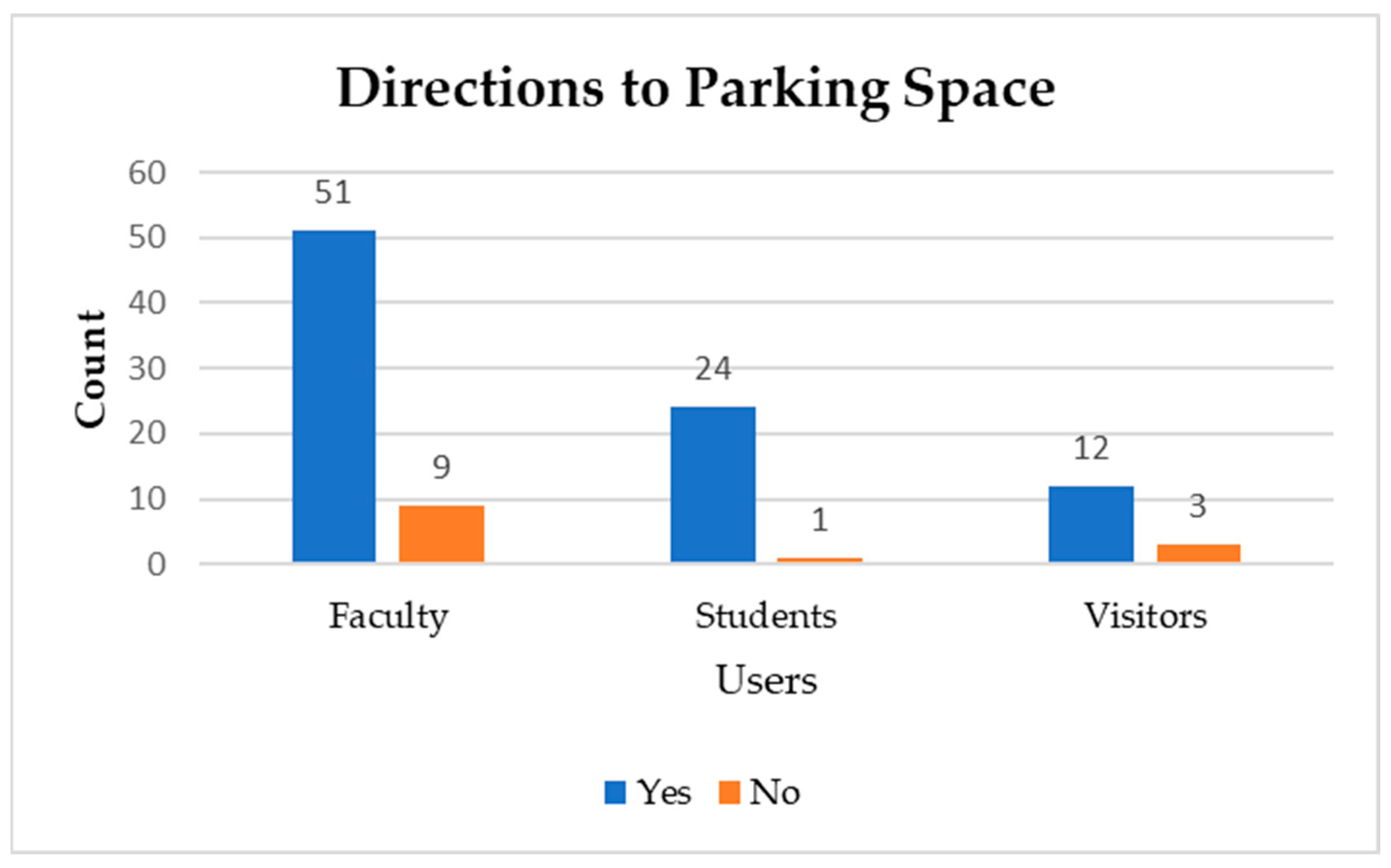 Technologies 12 00155 g022
