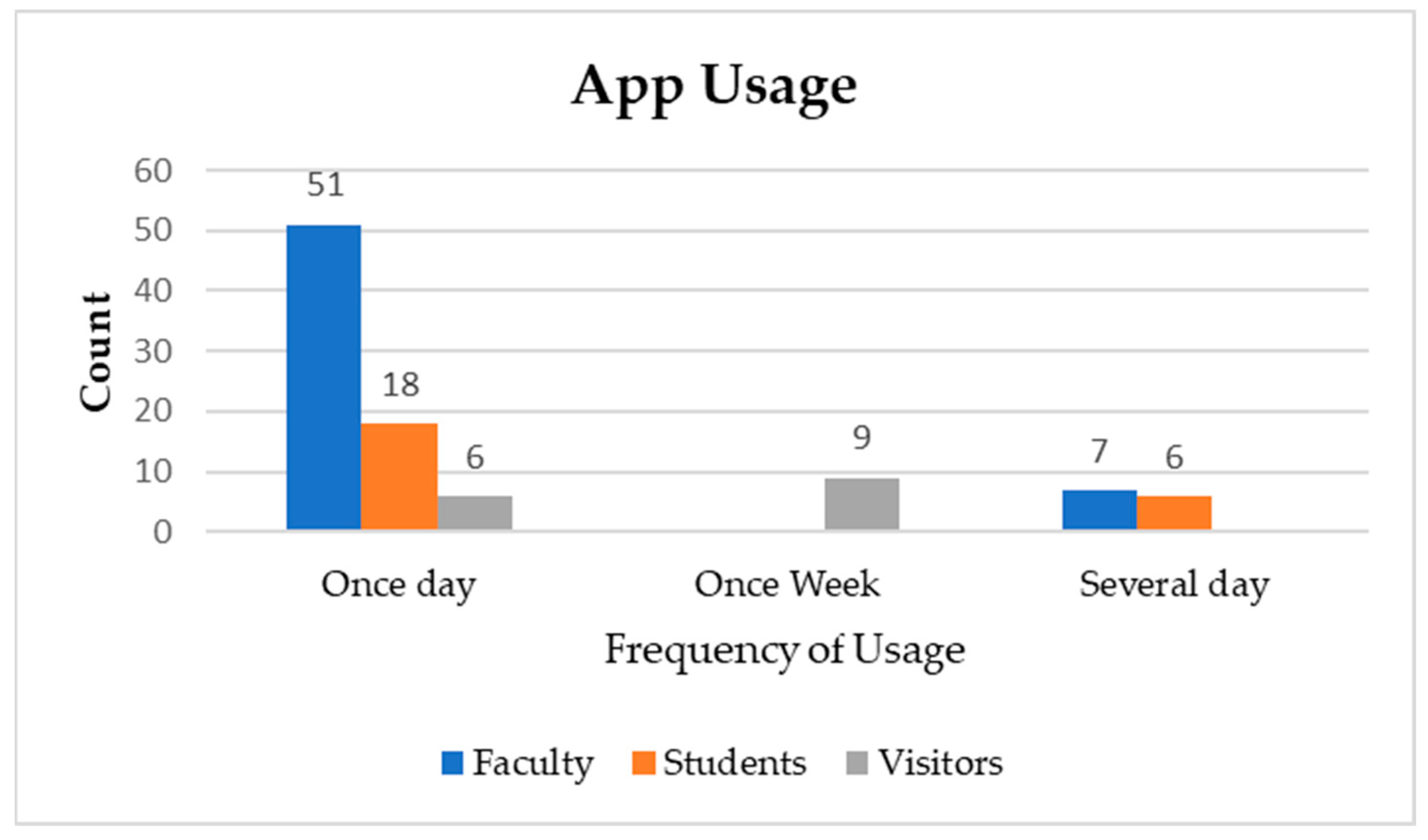 Technologies 12 00155 g023