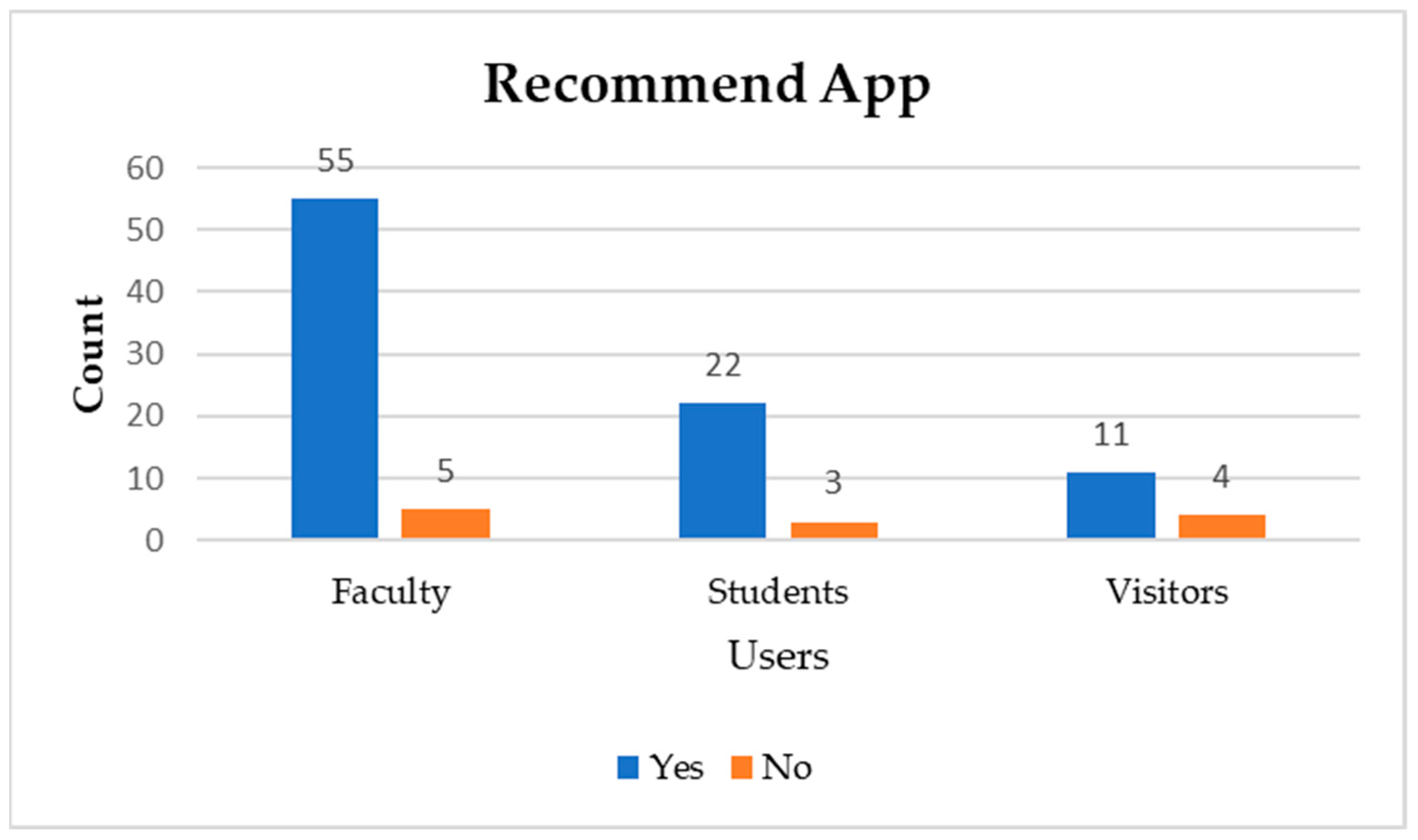 Technologies 12 00155 g024