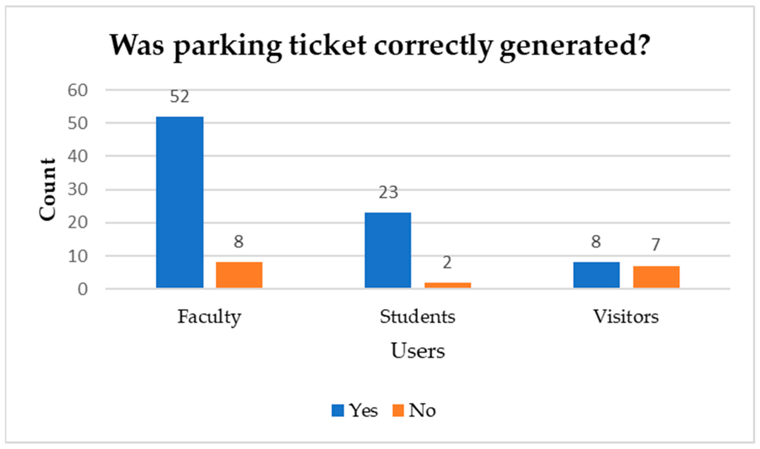 Technologies 12 00155 g025