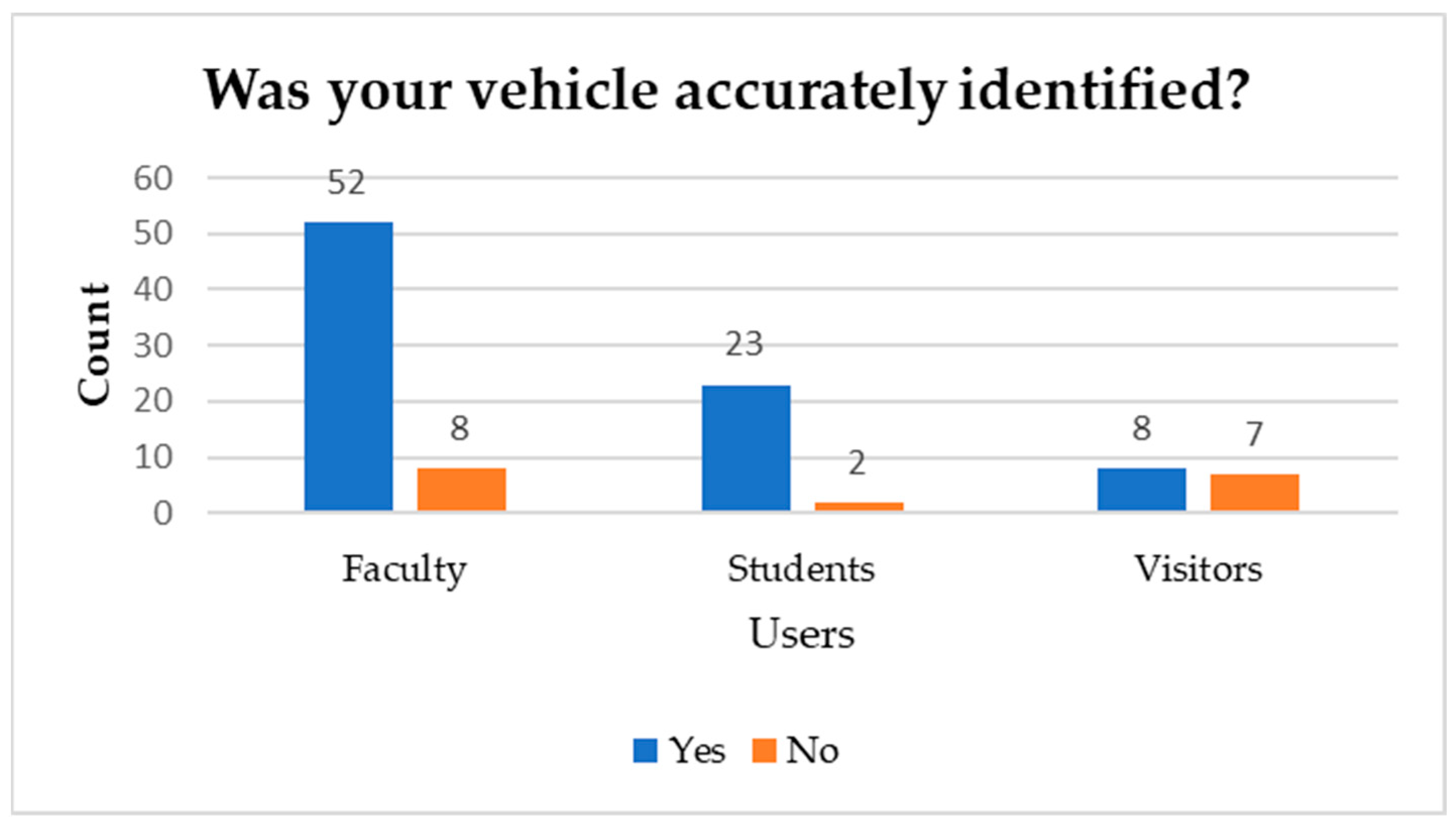 Technologies 12 00155 g026