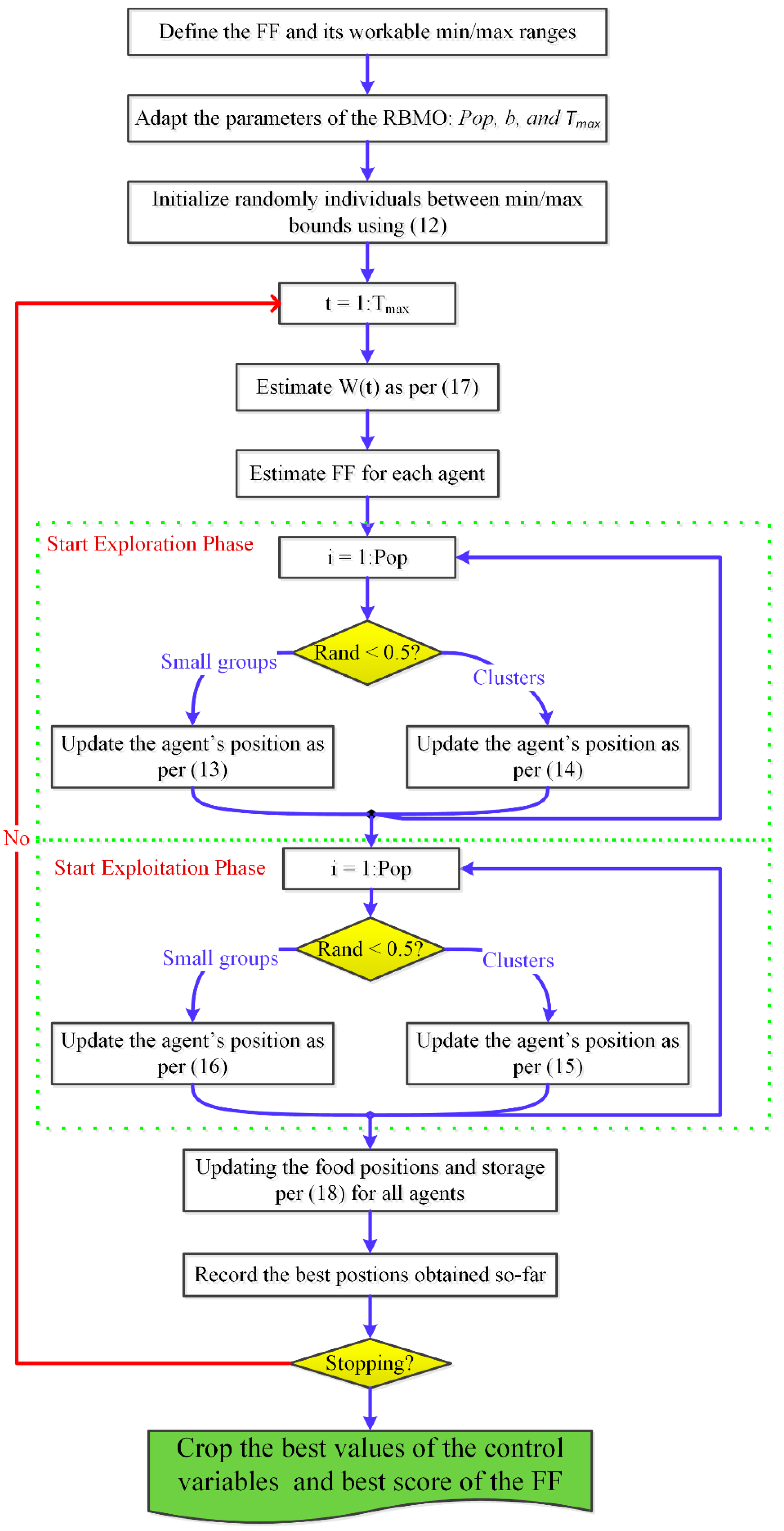 Technologies 12 00156 g001