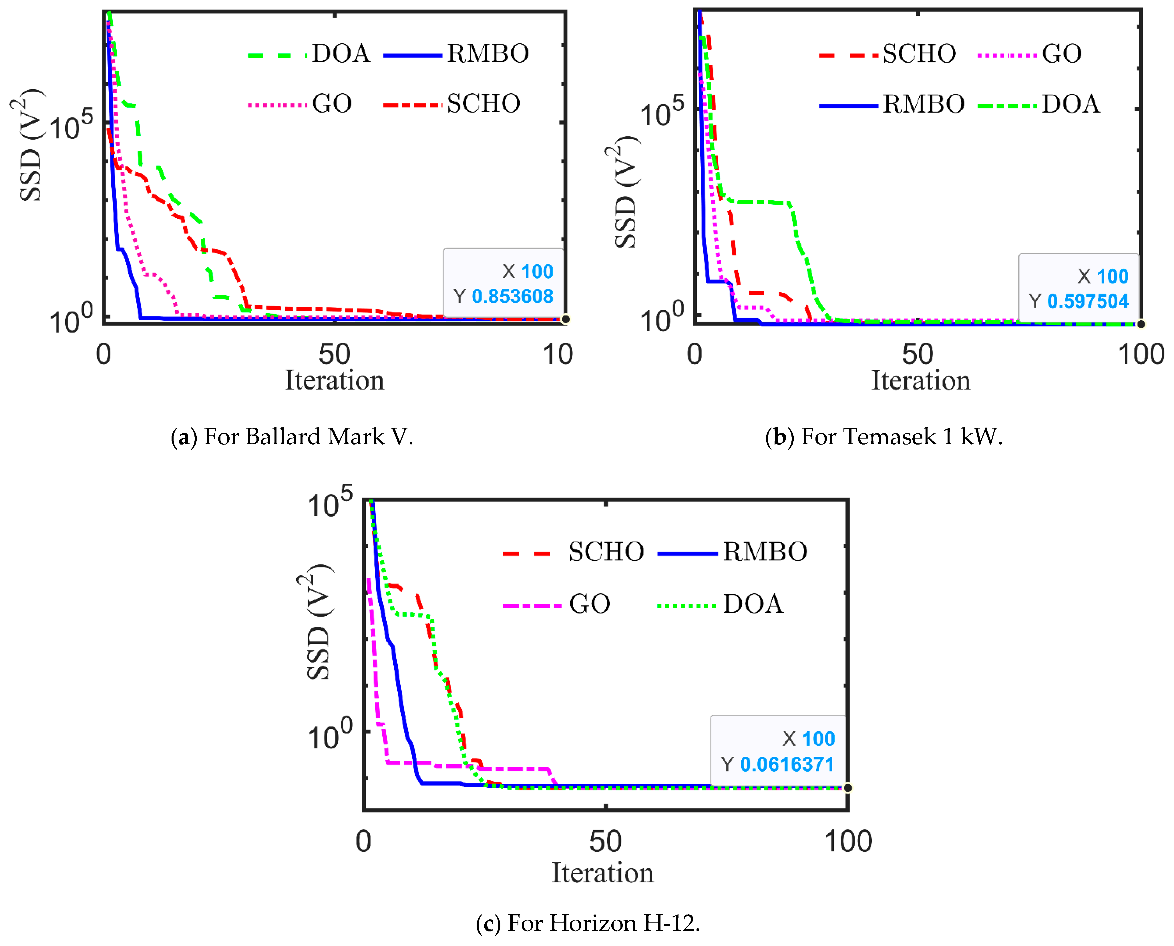 Technologies 12 00156 g002