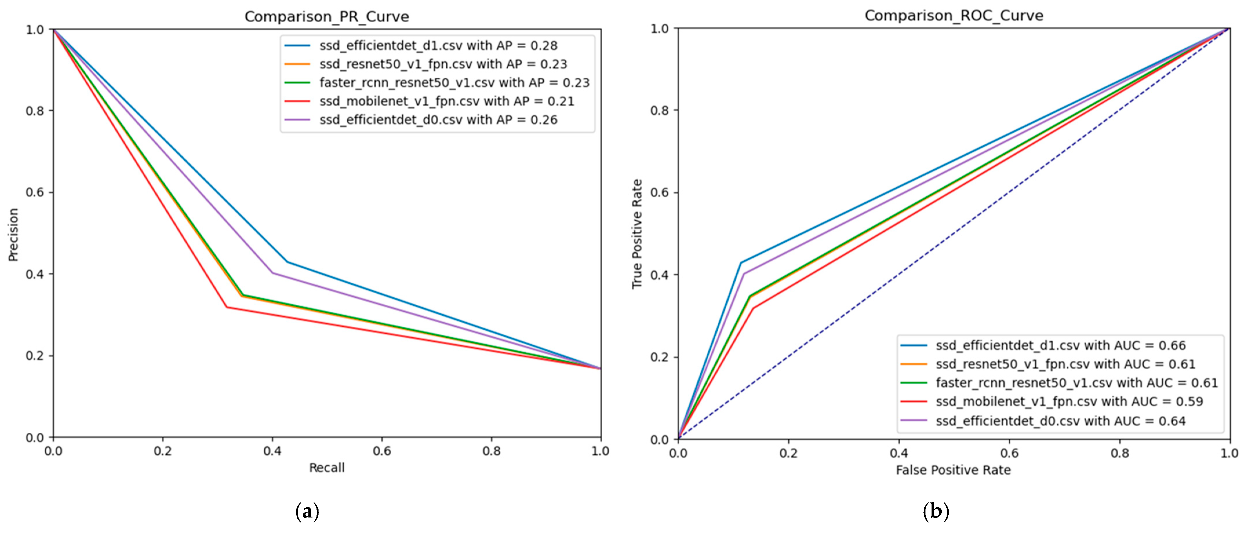 Technologies 12 00158 g010