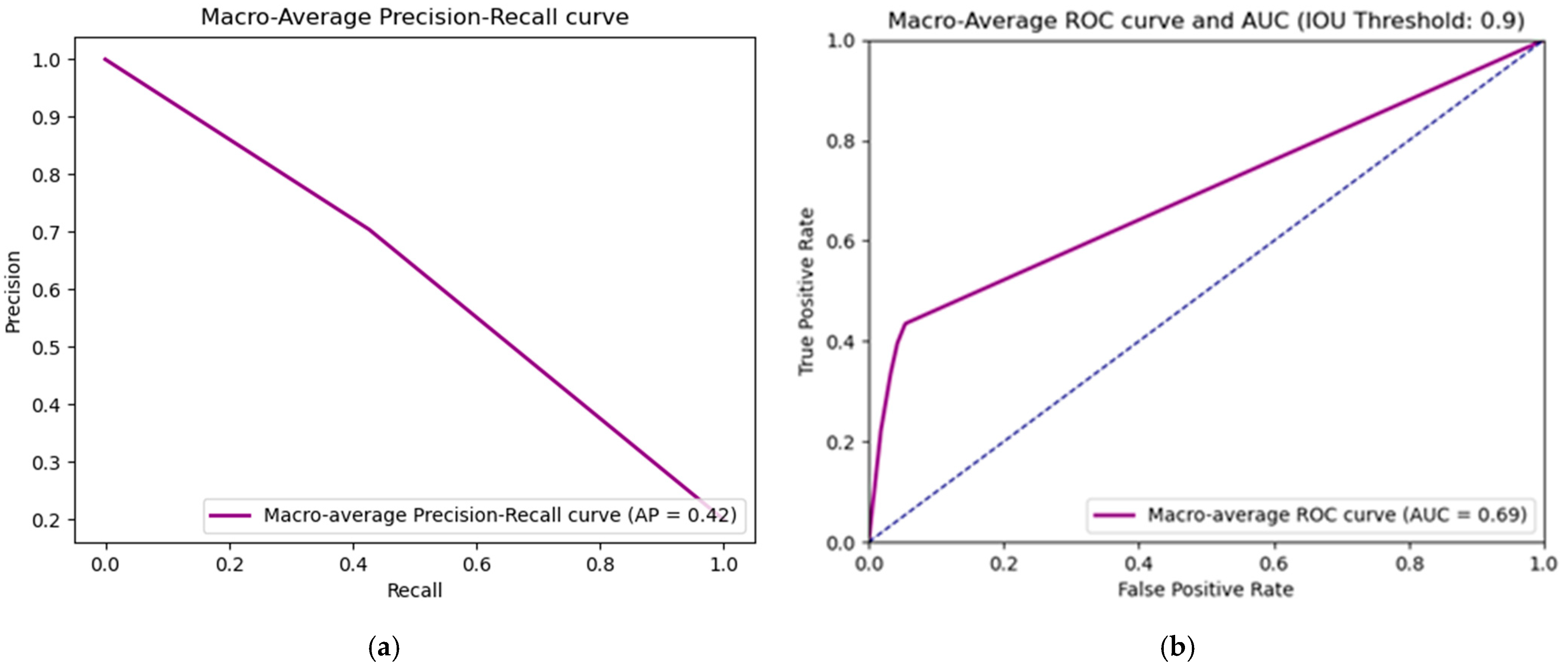 Technologies 12 00158 g013