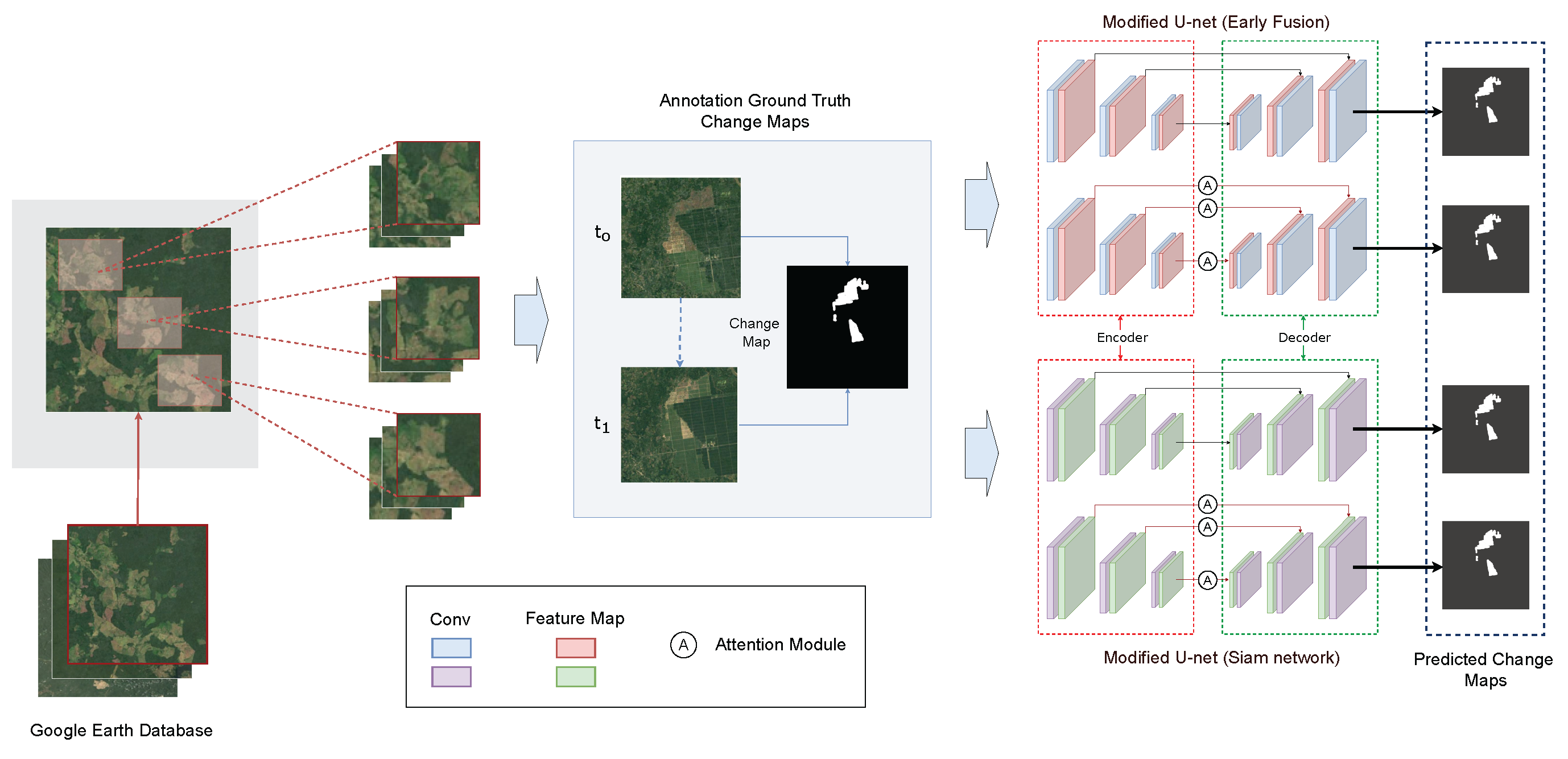 Technologies 12 00160 g001