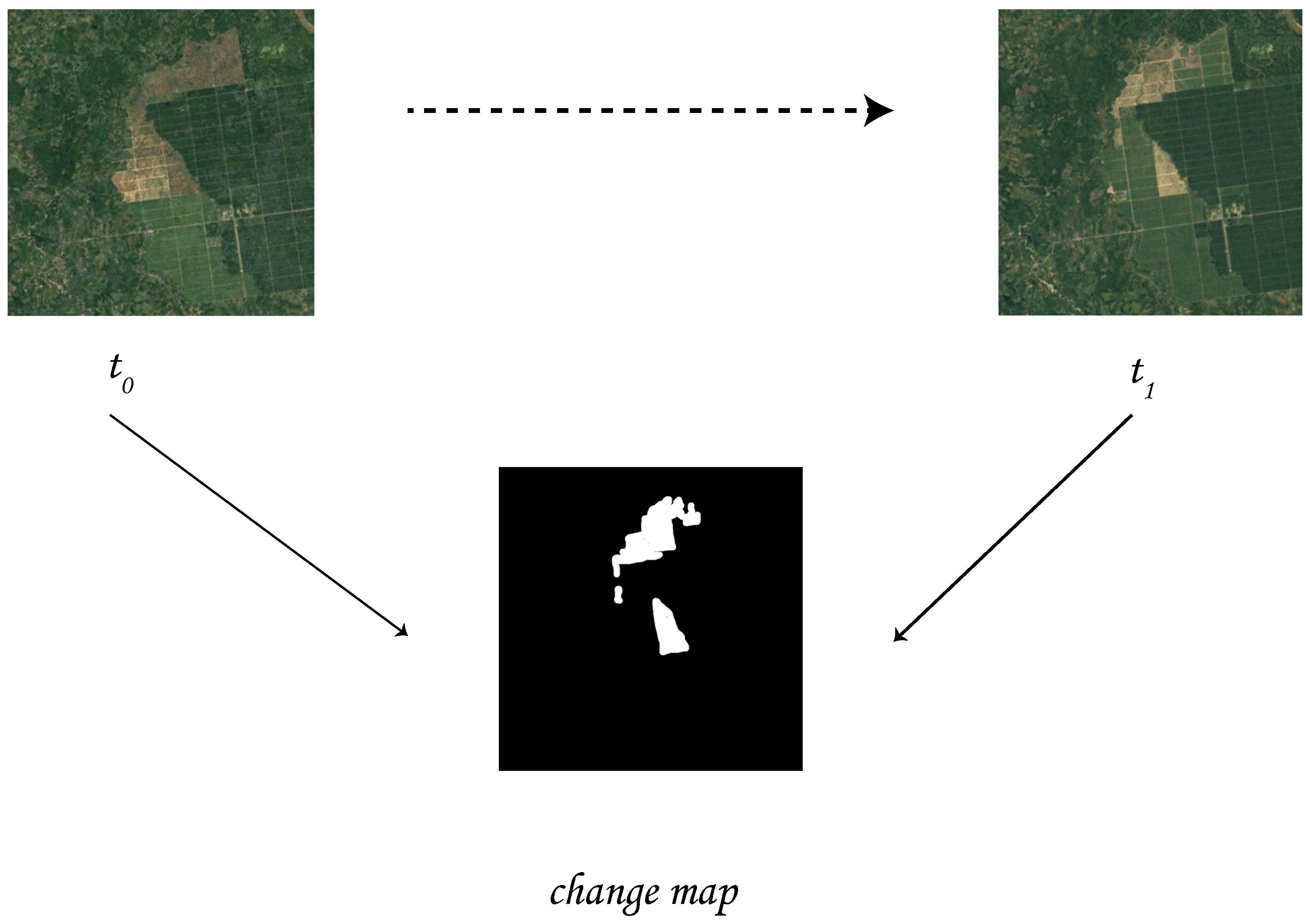 Technologies 12 00160 g006