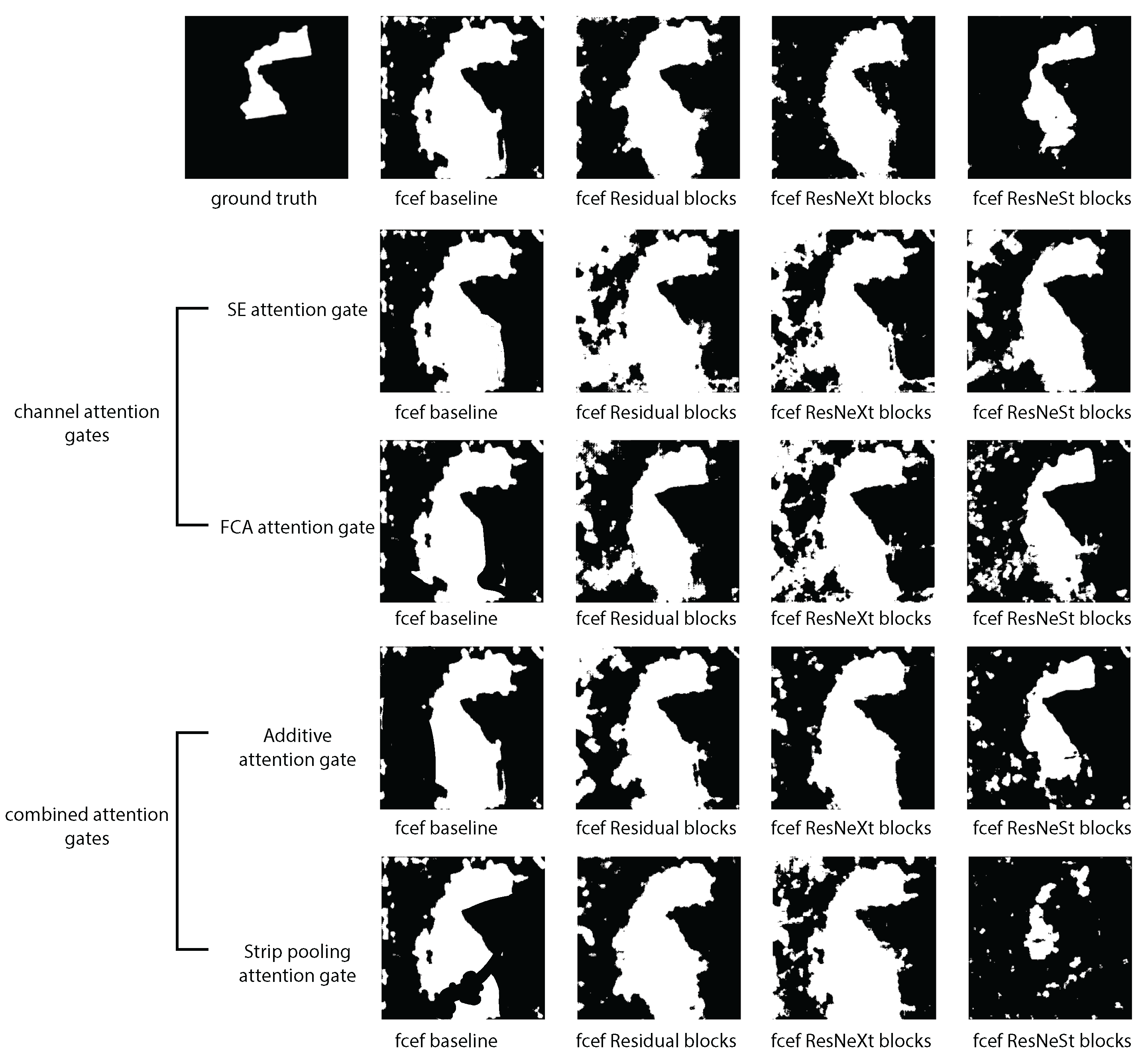 Technologies 12 00160 g011