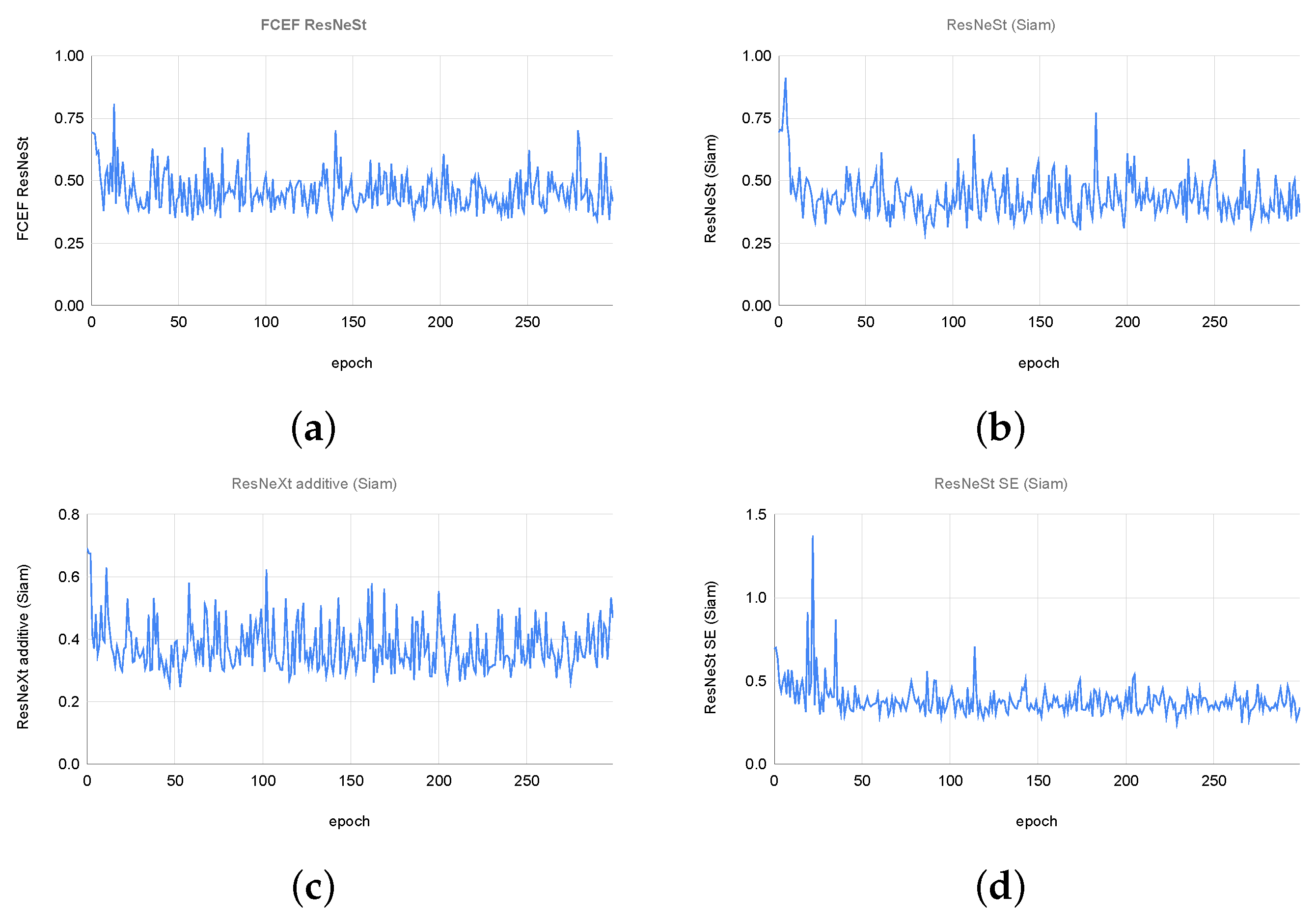 Technologies 12 00160 g013