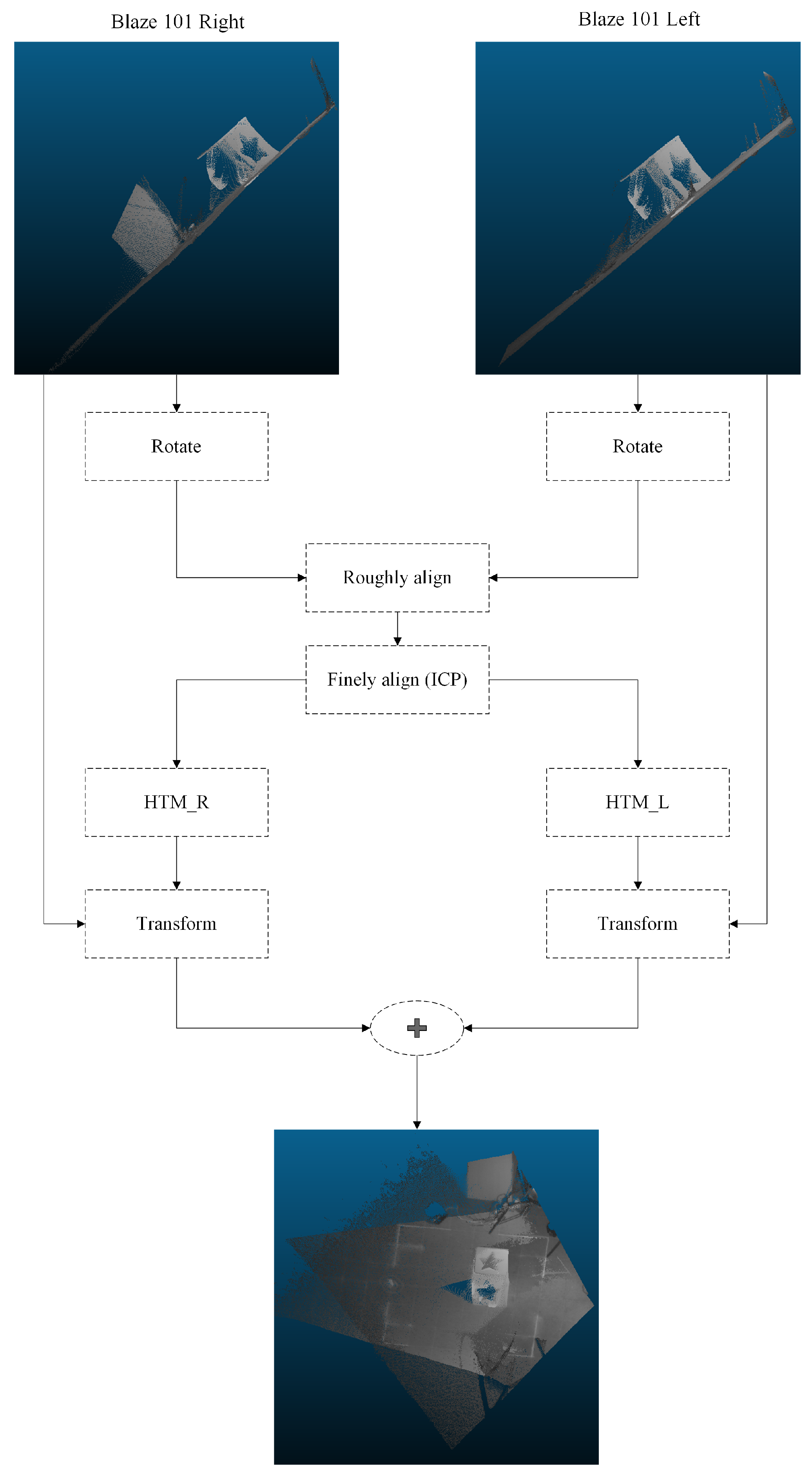Technologies 12 00162 g011
