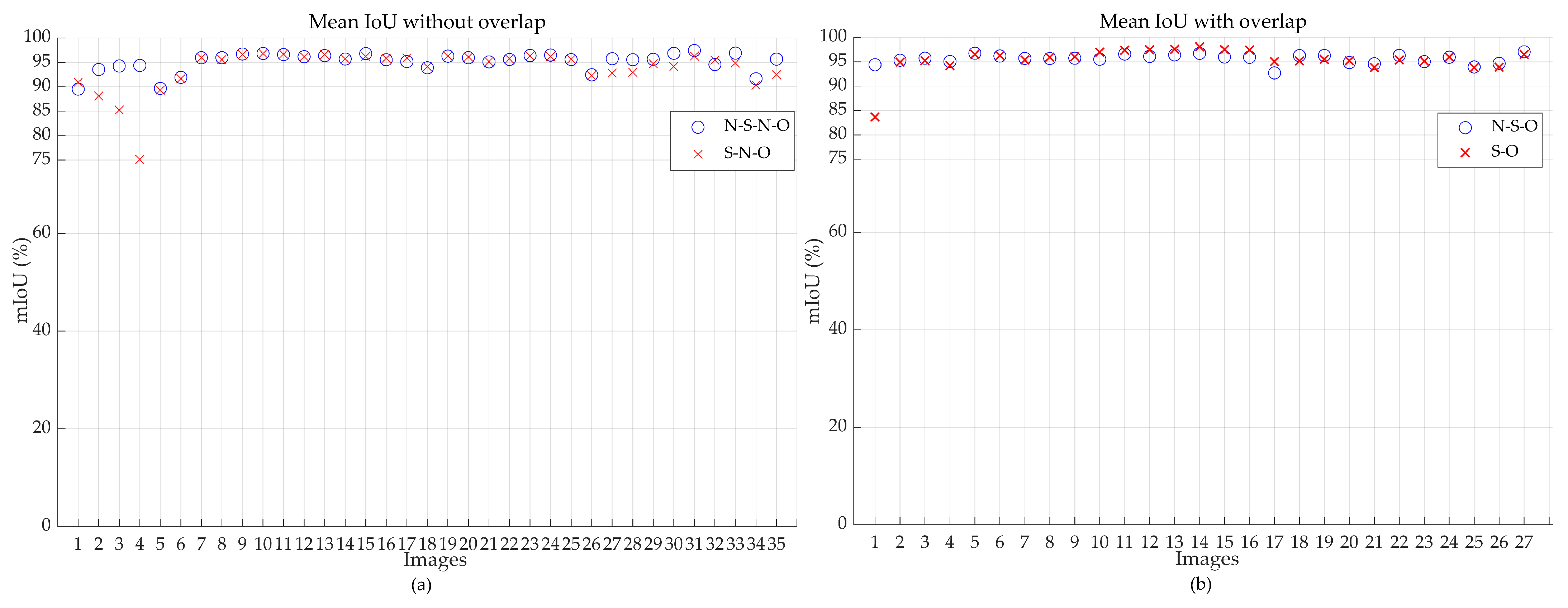 Technologies 12 00162 g016