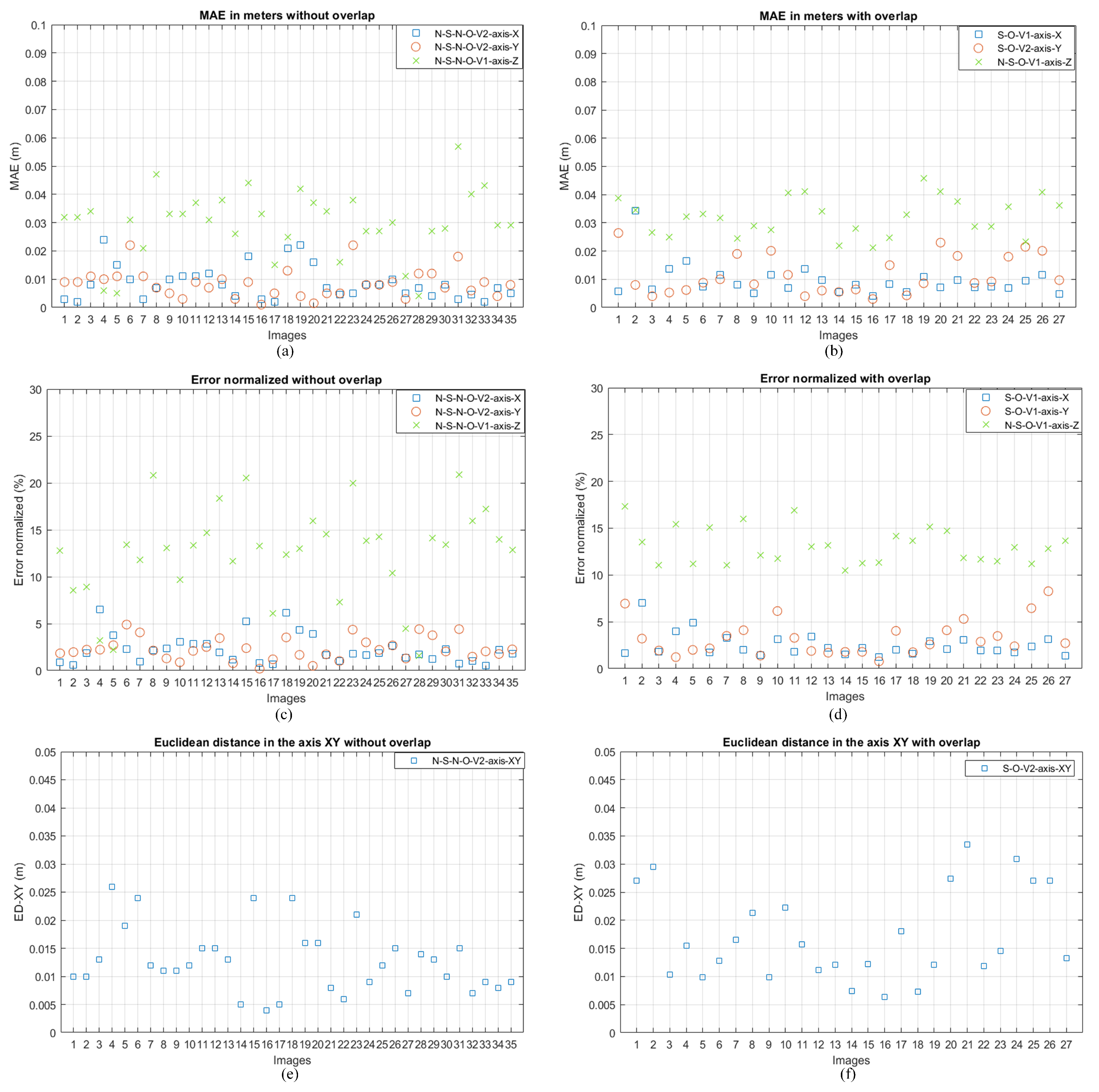 Technologies 12 00162 g019
