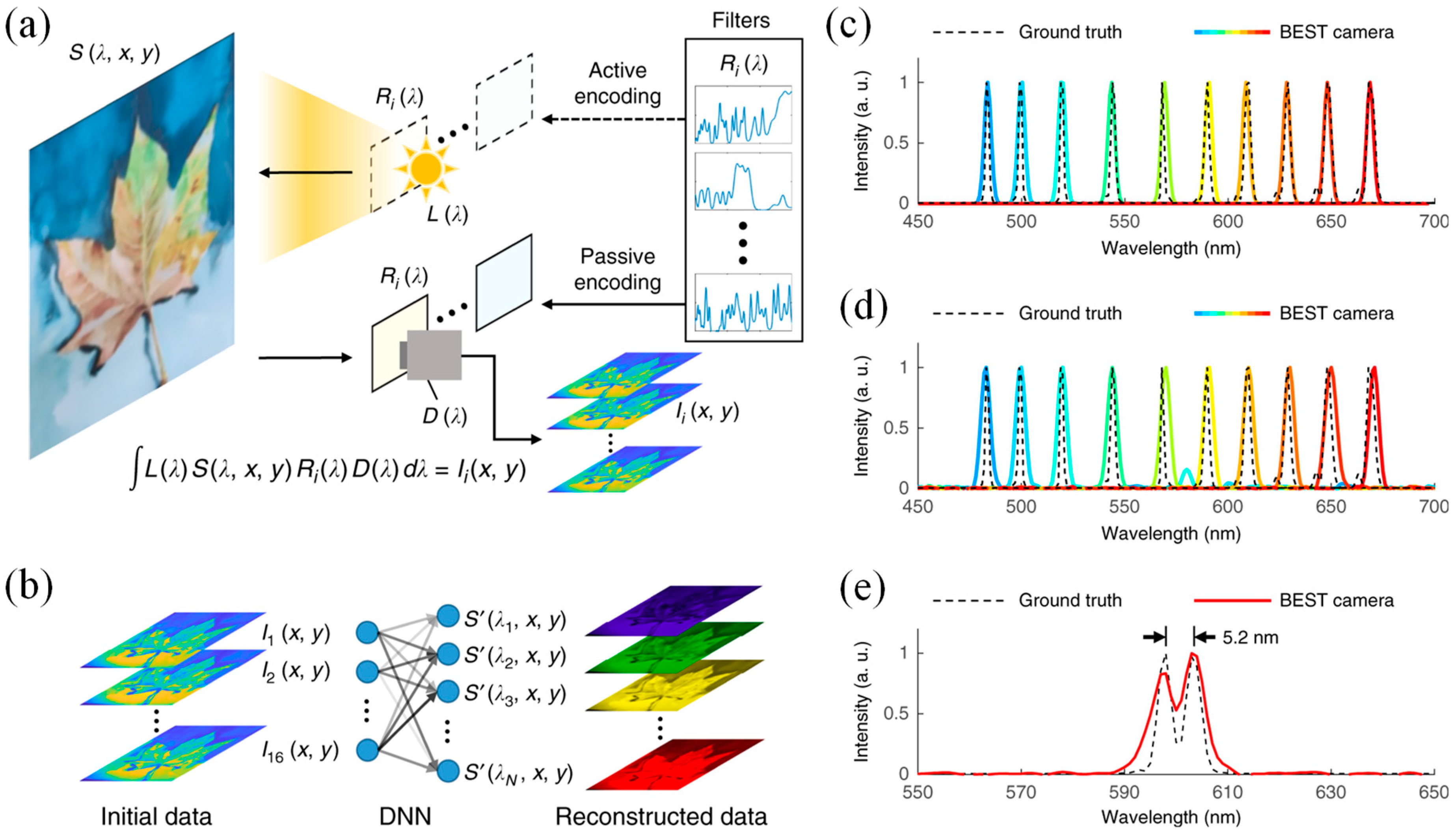Technologies 12 00163 g003 Technologies 12 00163 g003