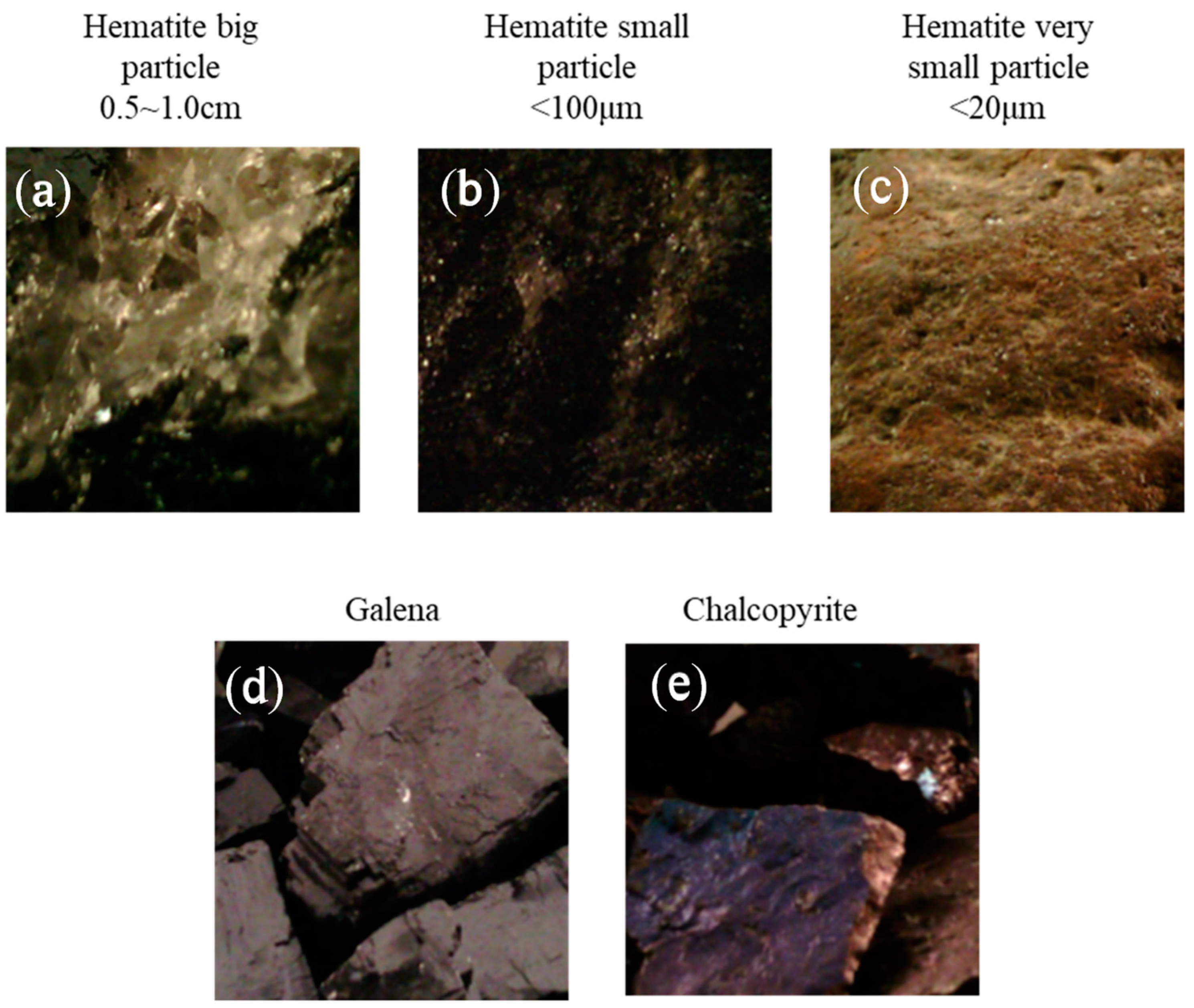Technologies 12 00163 g007 Technologies 12 00163 g007