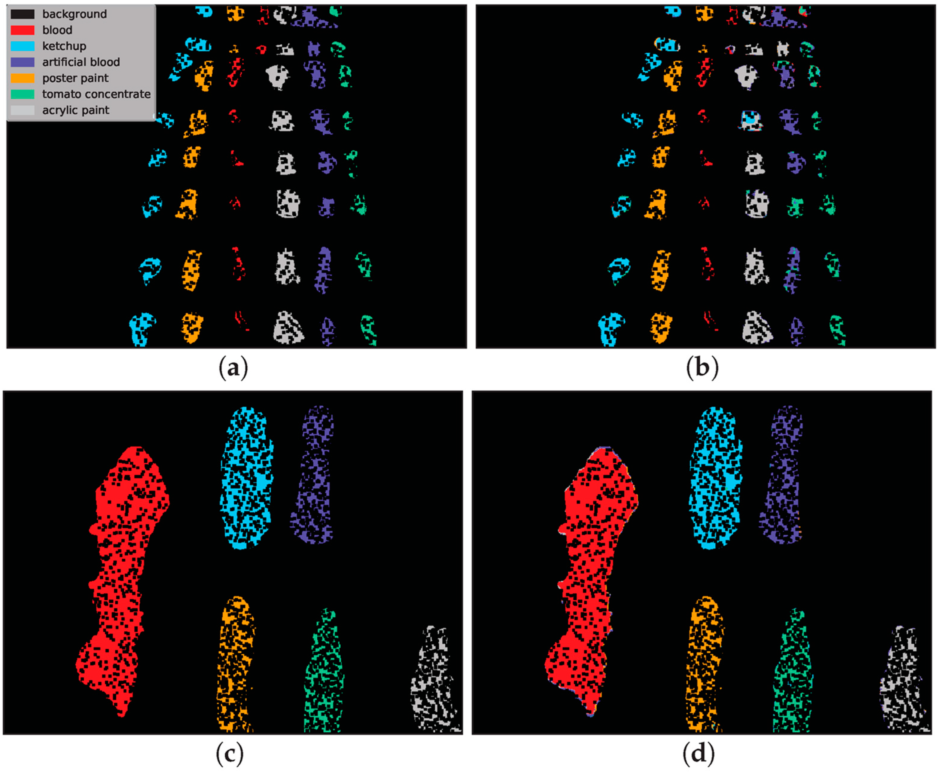Technologies 12 00163 g008 Technologies 12 00163 g008
