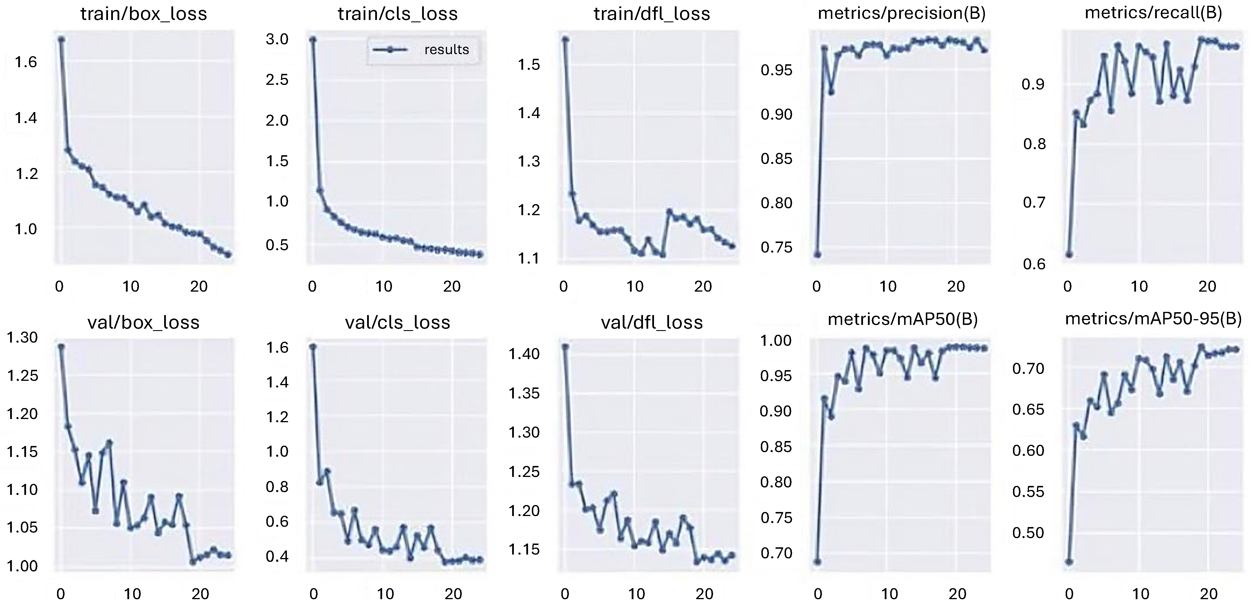 Technologies 12 00164 g007