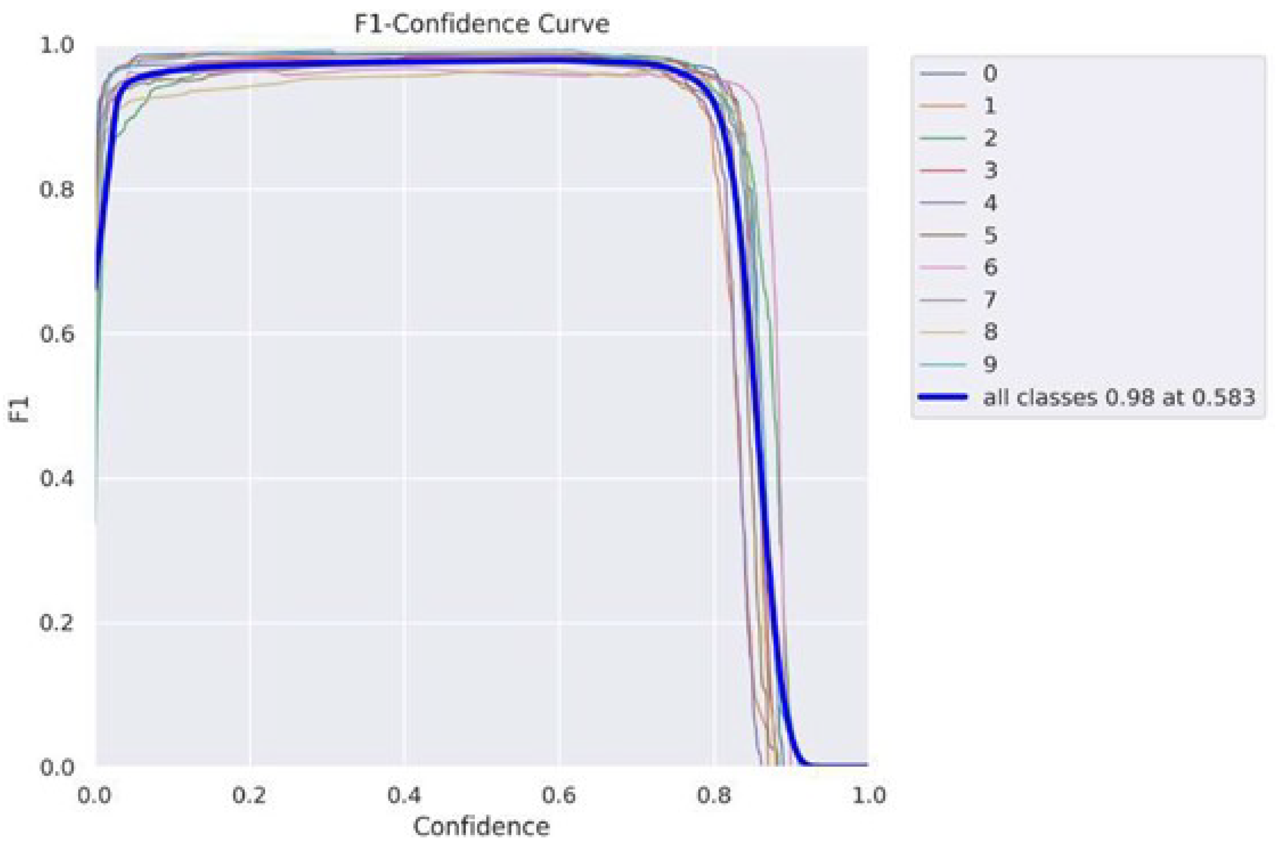 Technologies 12 00164 g008