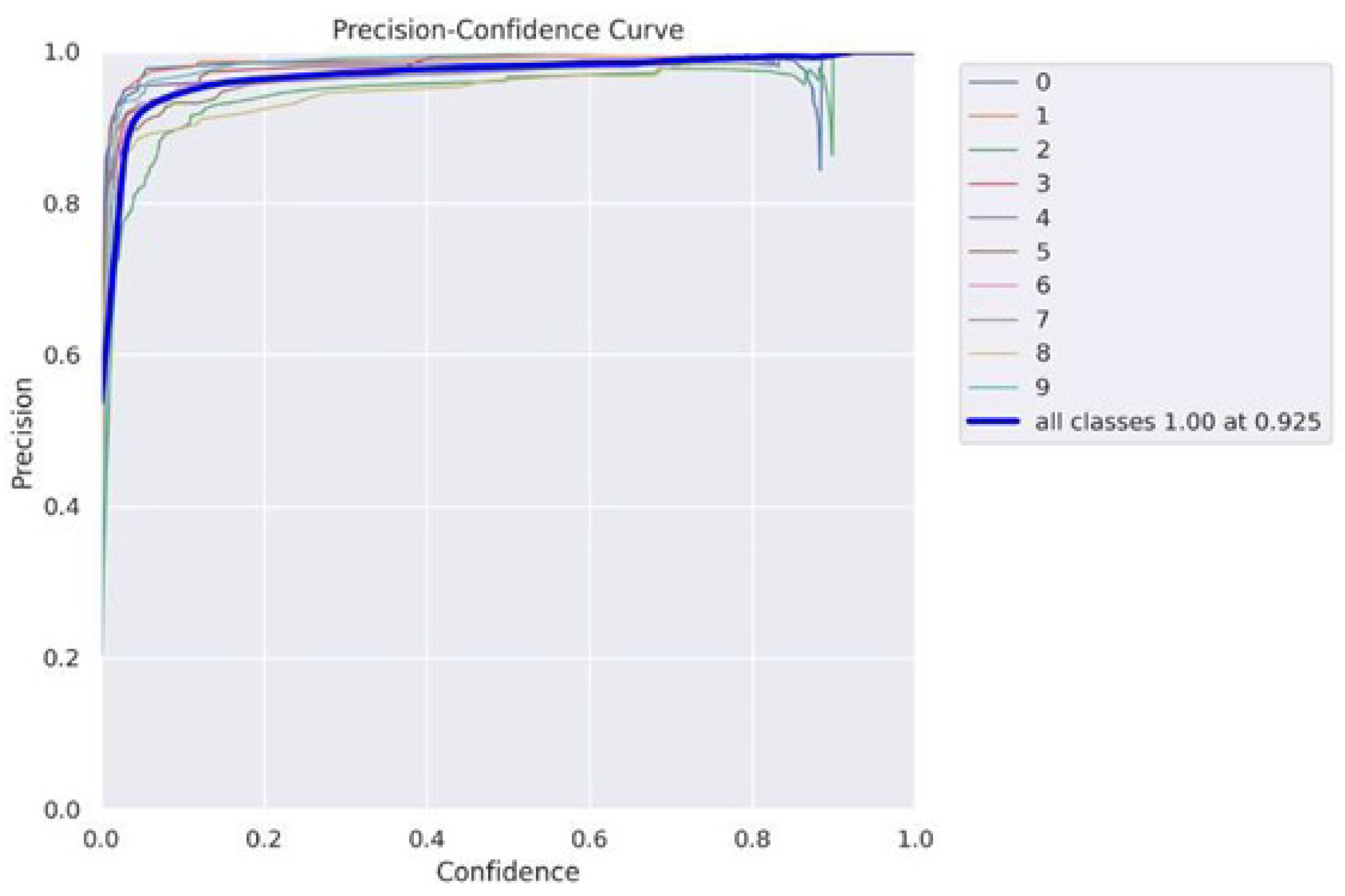 Technologies 12 00164 g009