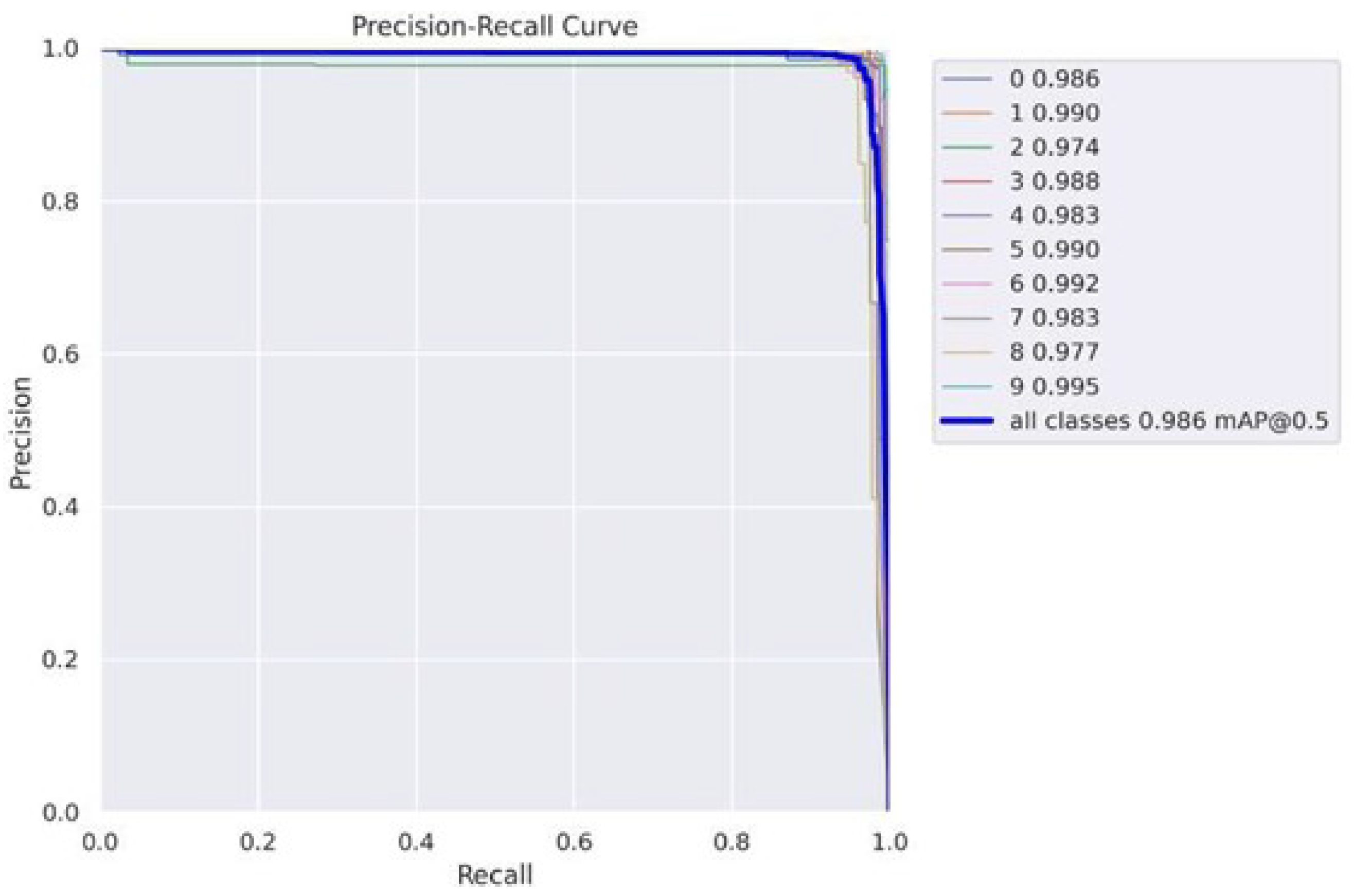 Technologies 12 00164 g010