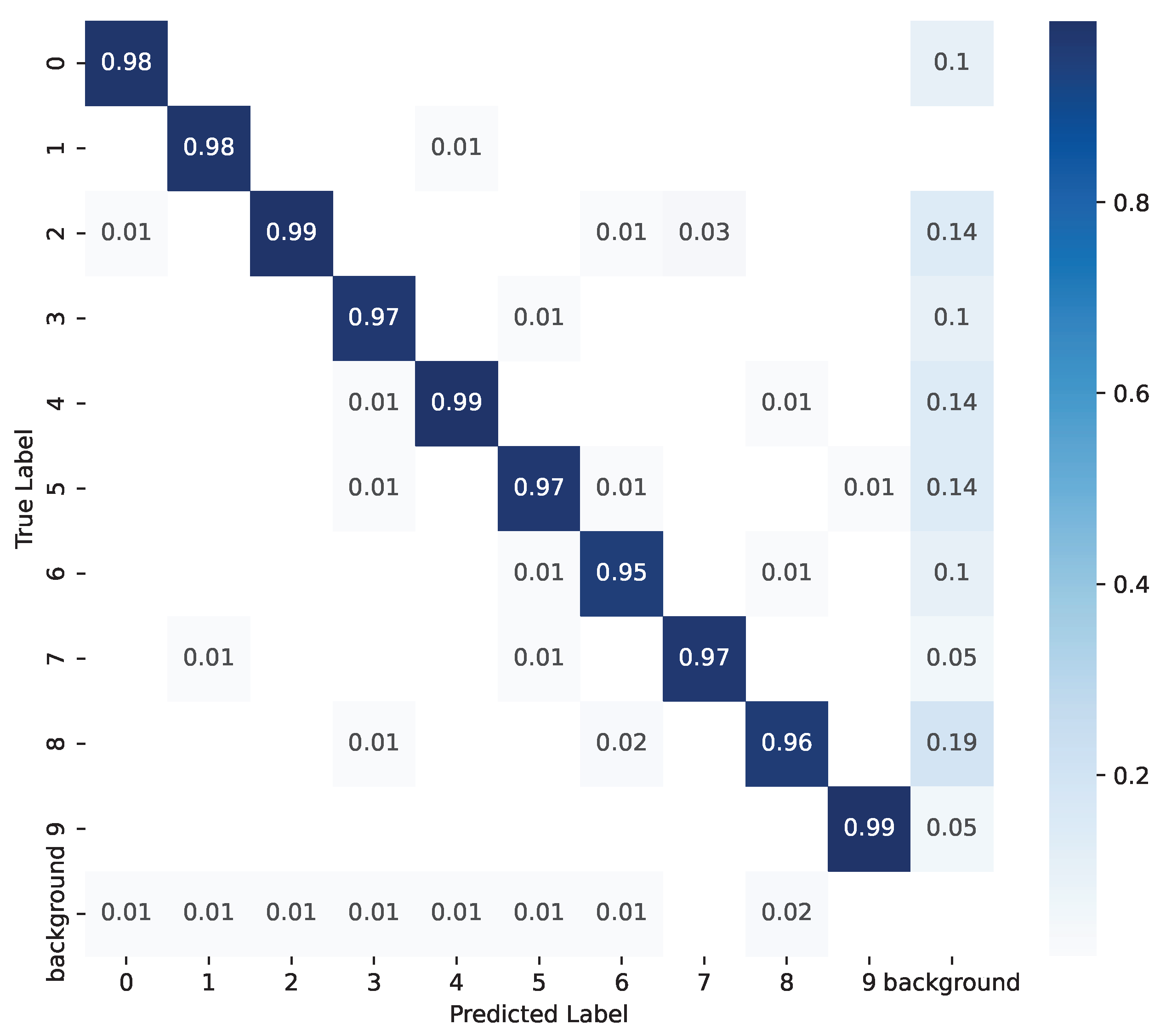 Technologies 12 00164 g012