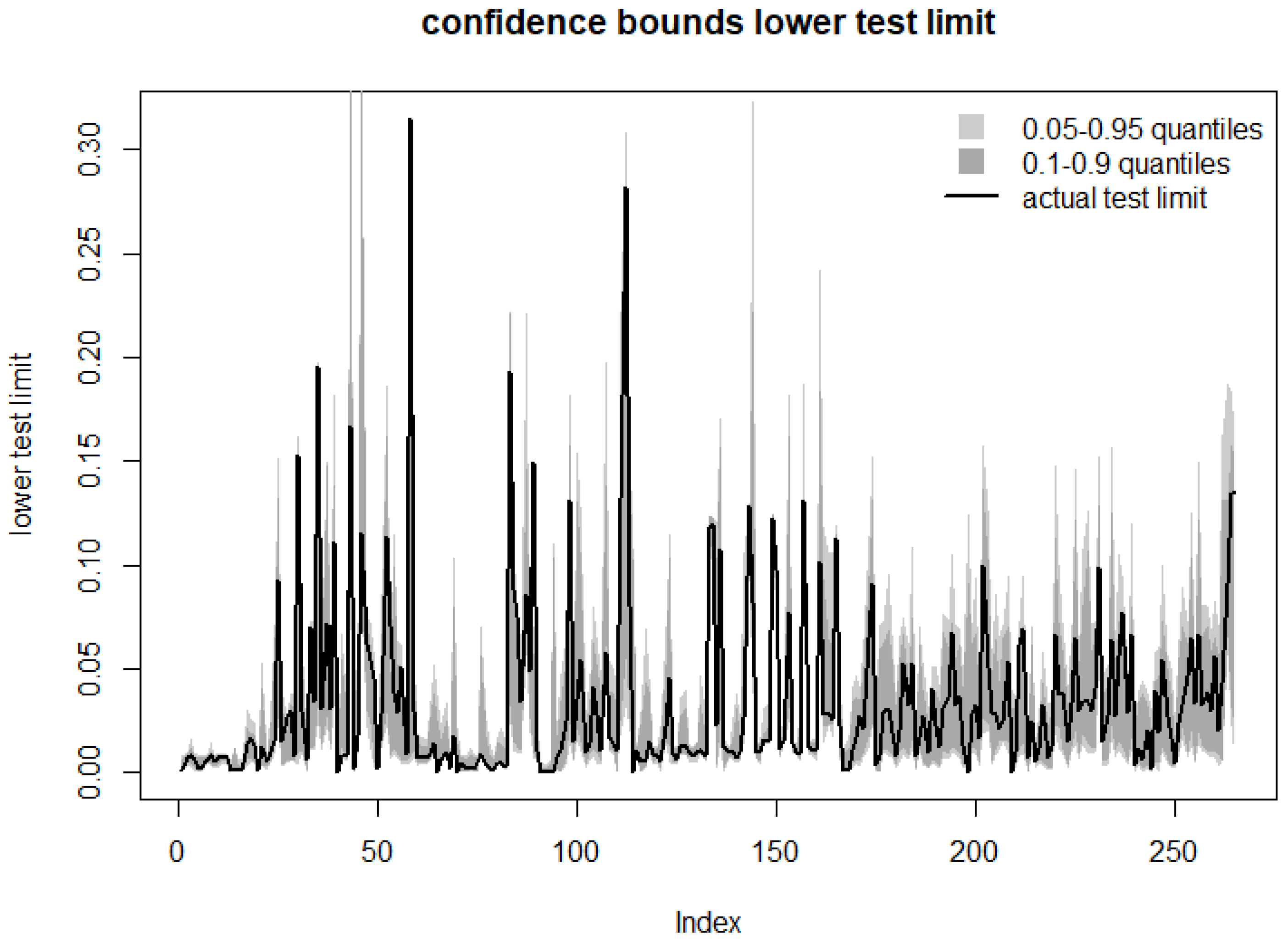 Technologies 12 00165 g011