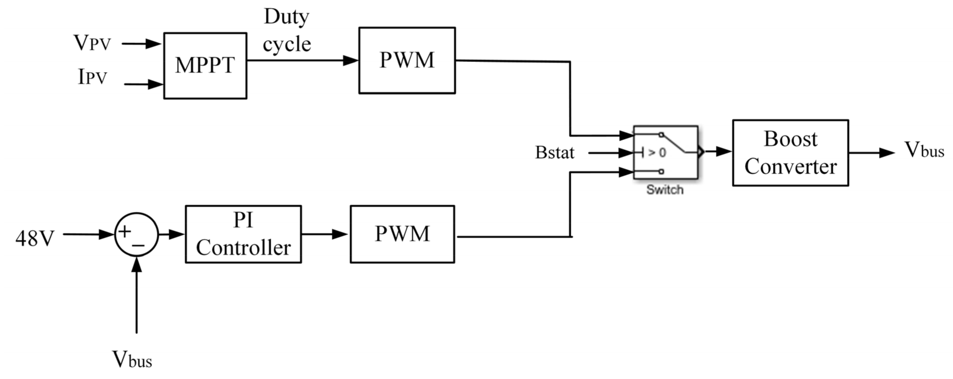 Technologies 12 00167 g003
