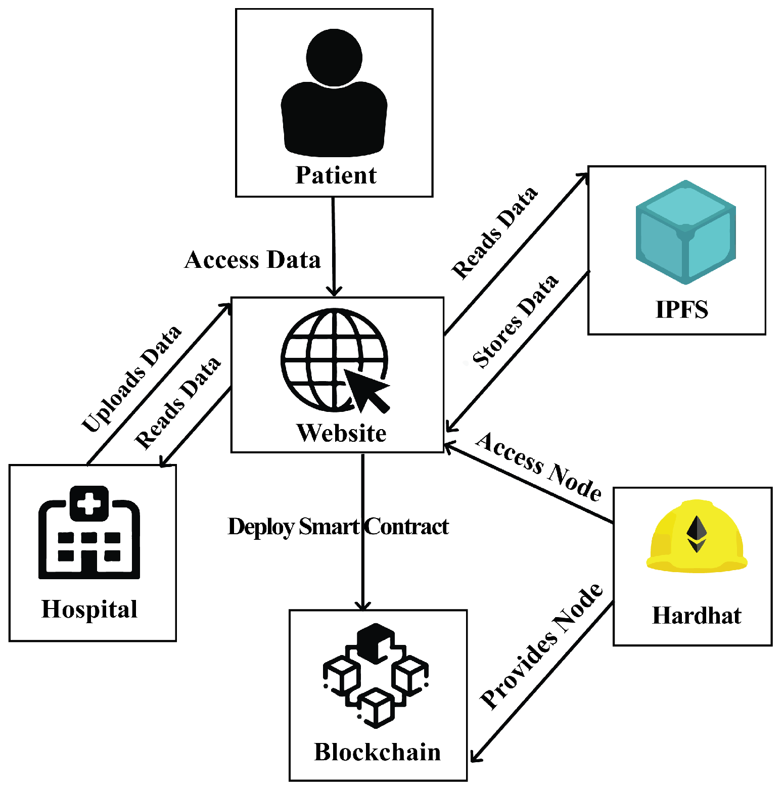Technologies 12 00168 g004