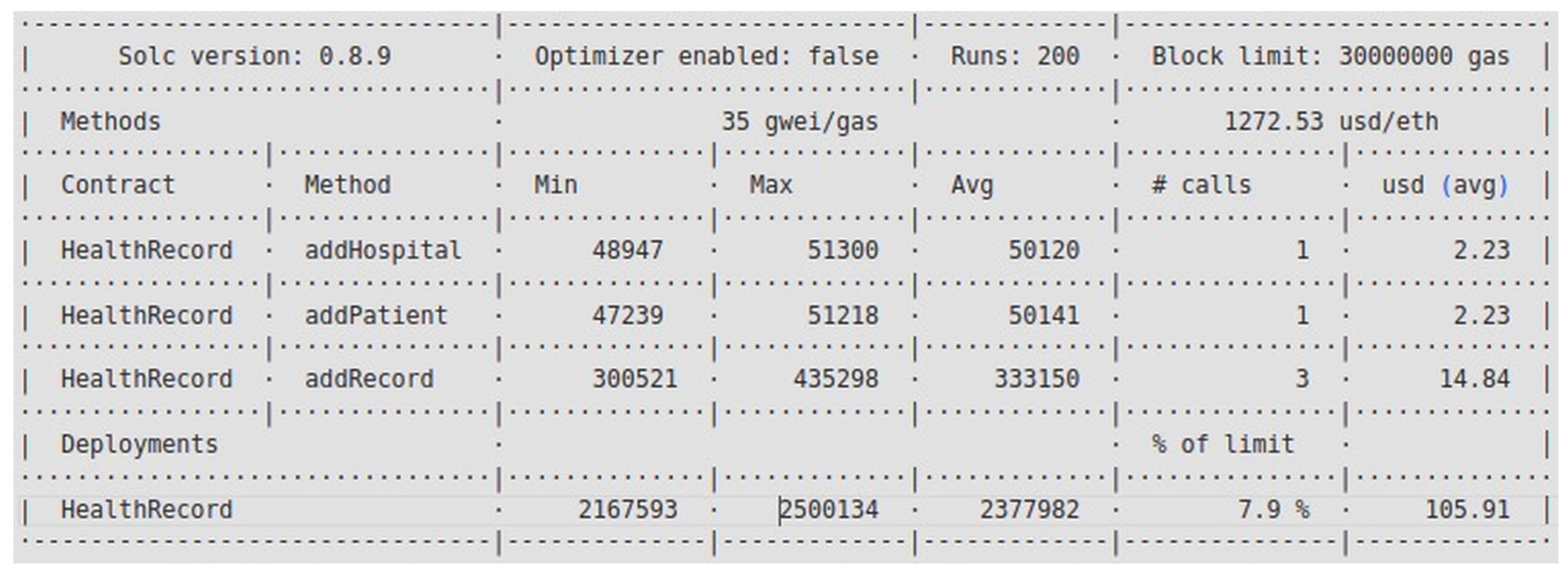 Technologies 12 00168 g006