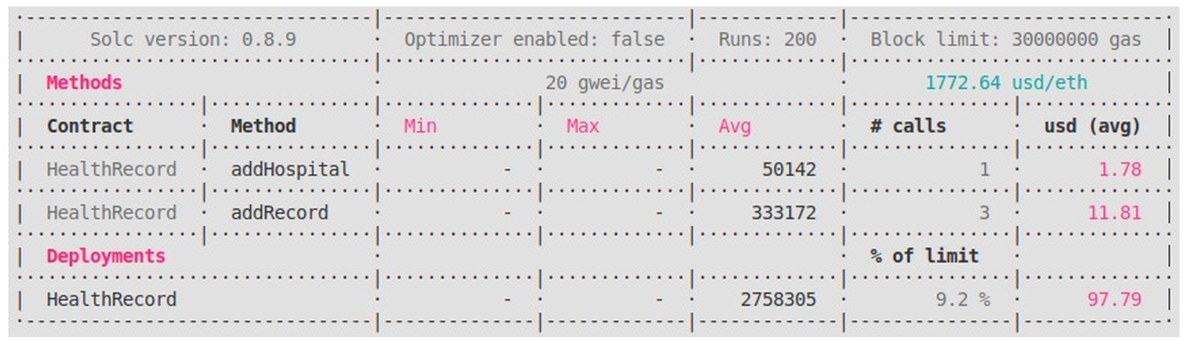 Technologies 12 00168 g009