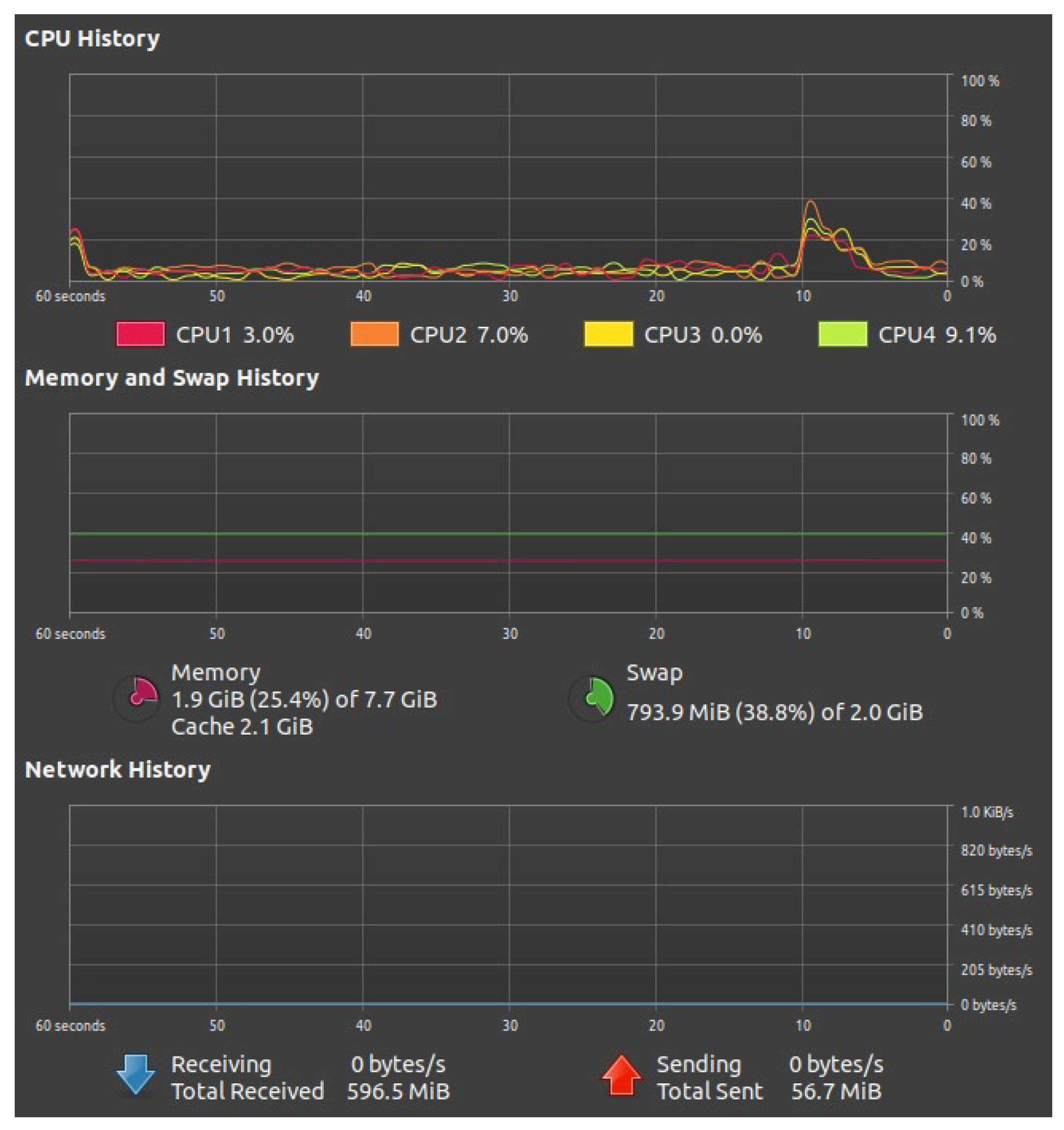 Technologies 12 00168 g010