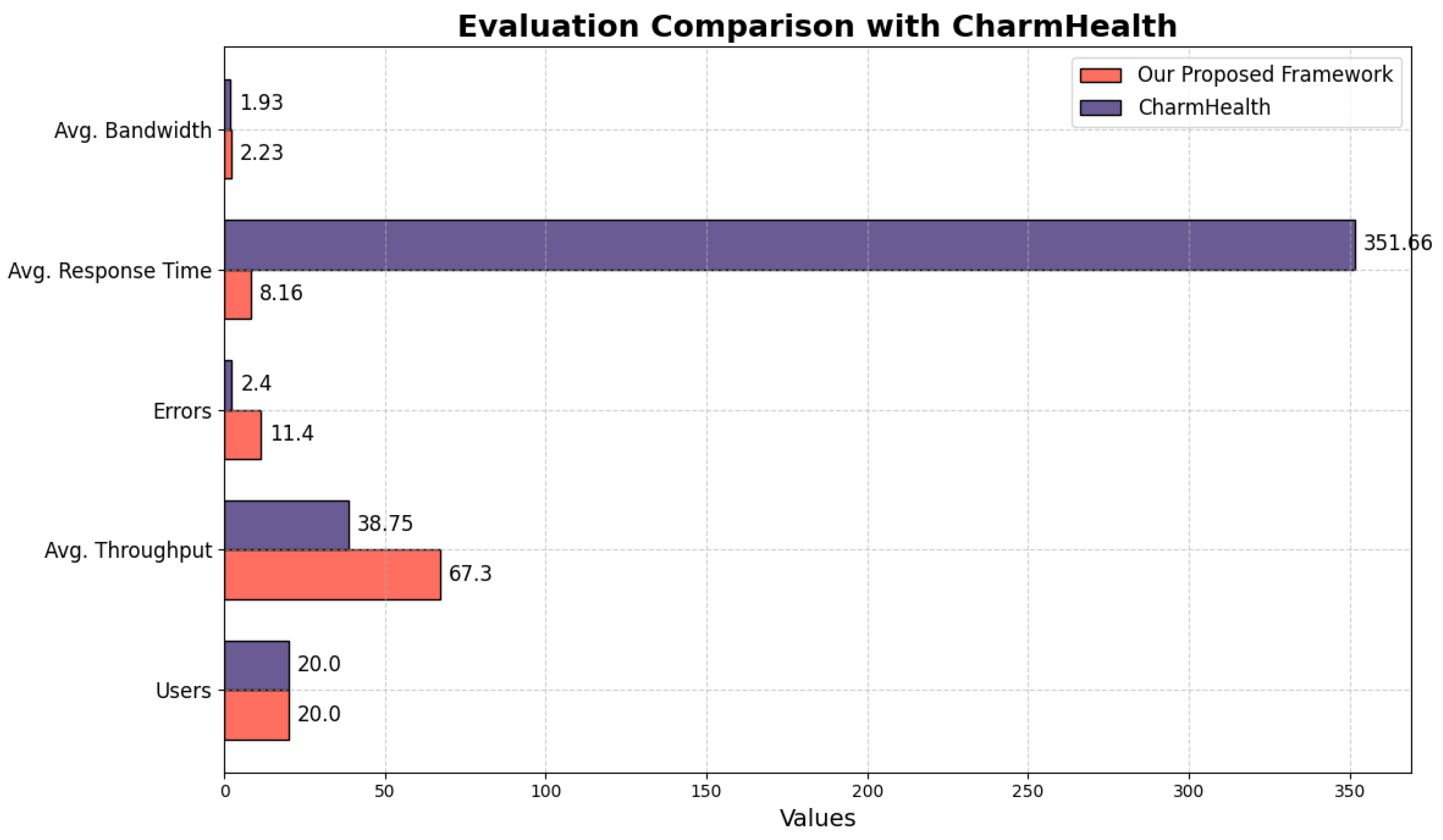 Technologies 12 00168 g015
