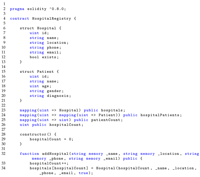 Technologies 12 00168 i001