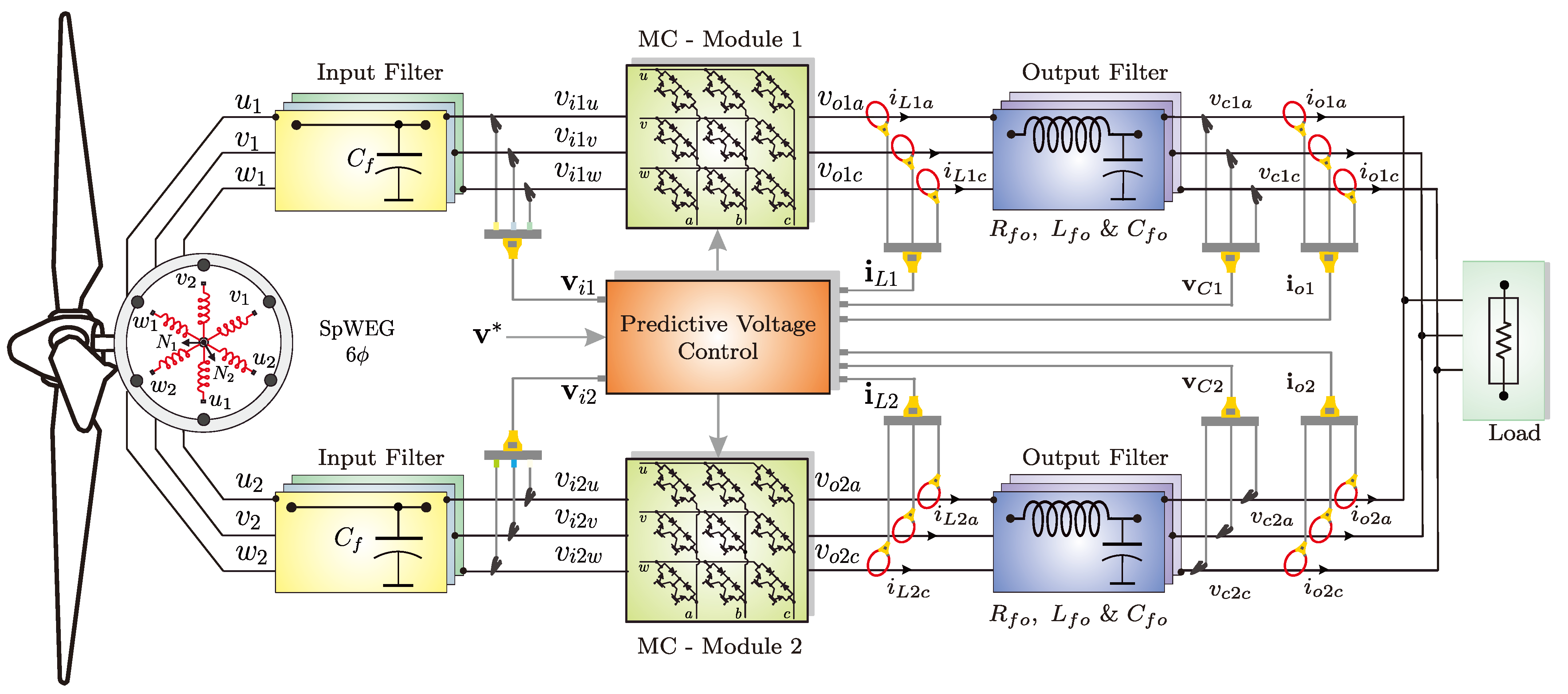Technologies 12 00170 g001