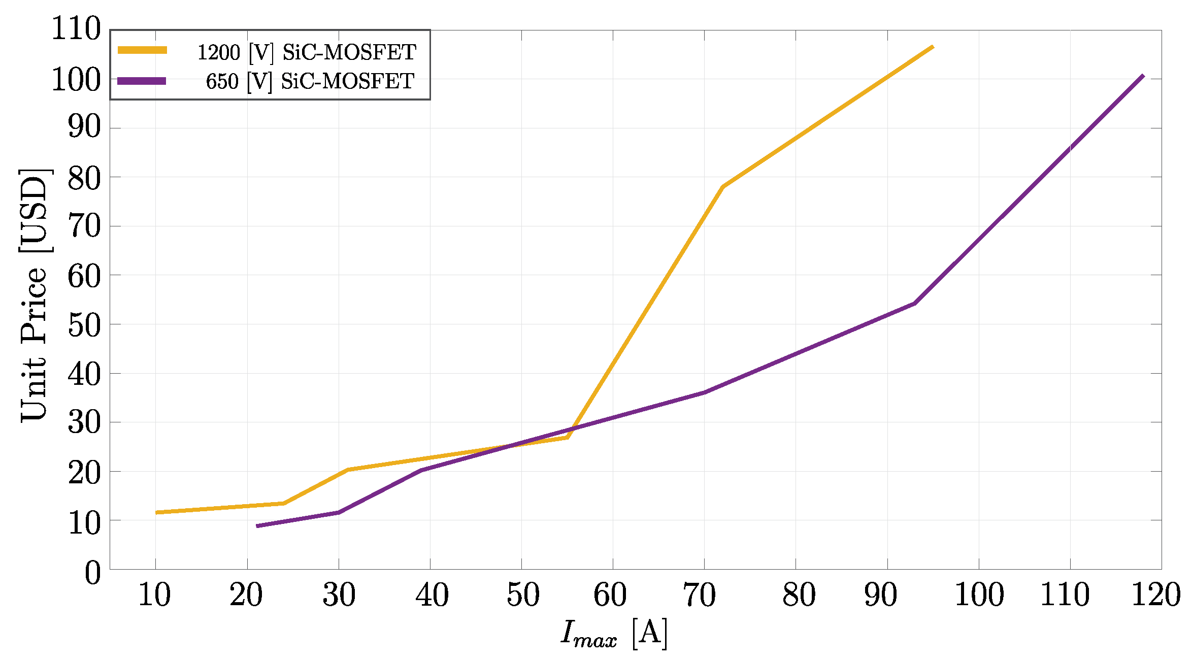 Technologies 12 00170 g008