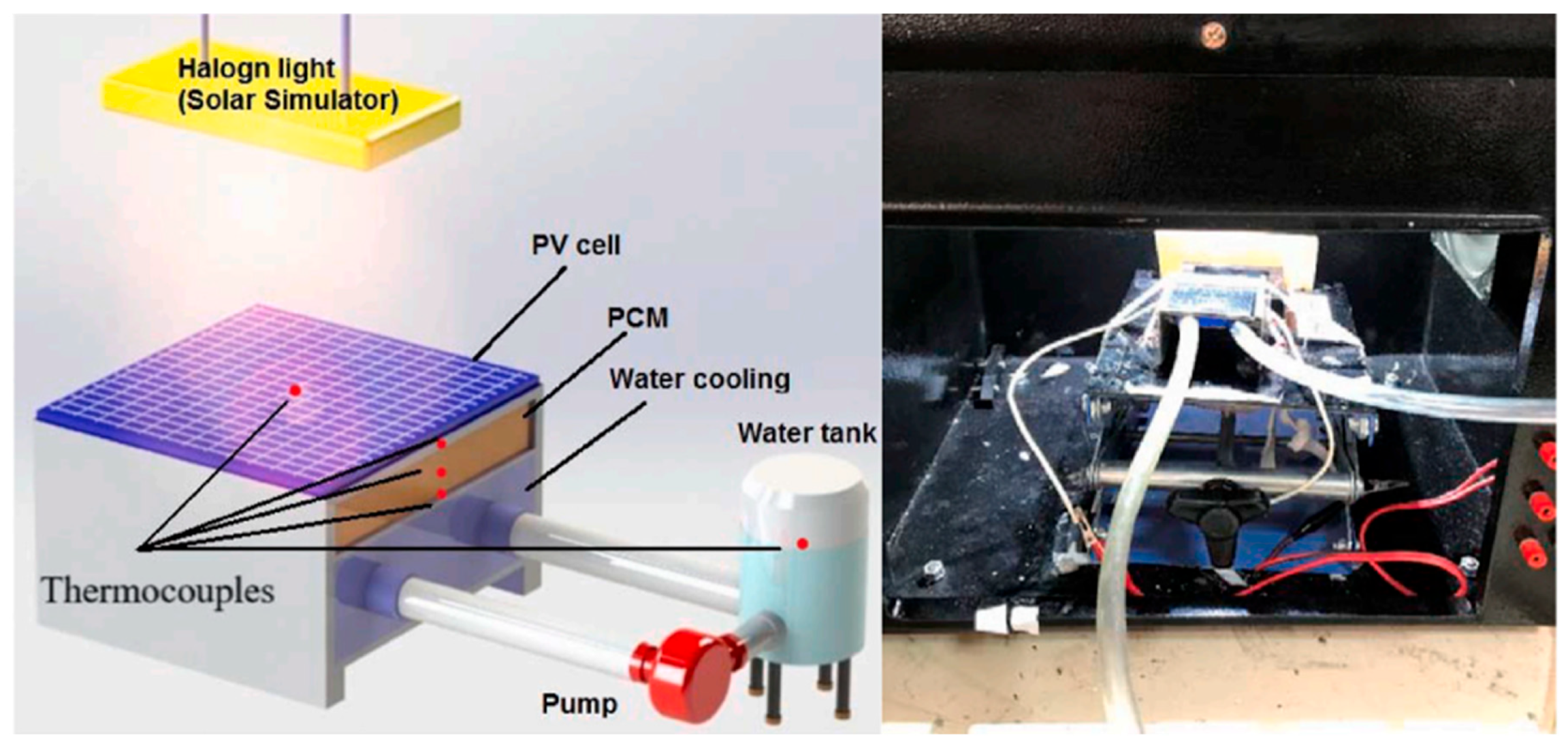Technologies 12 00171 g010