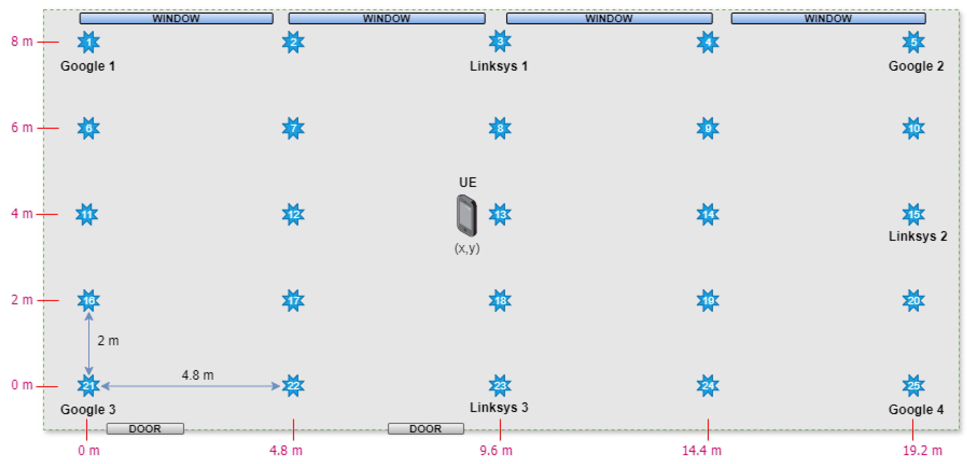 Technologies 12 00172 g003