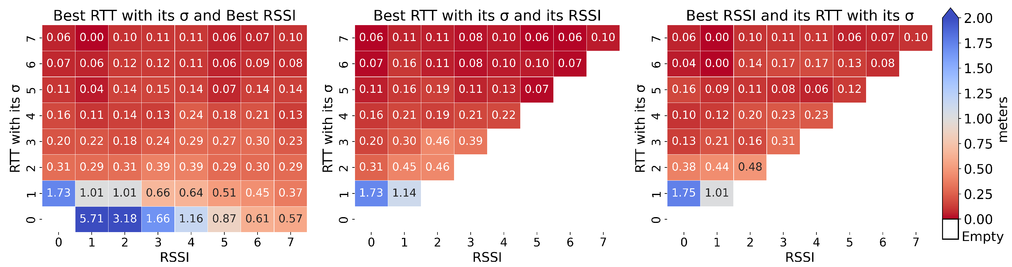 Technologies 12 00172 g005