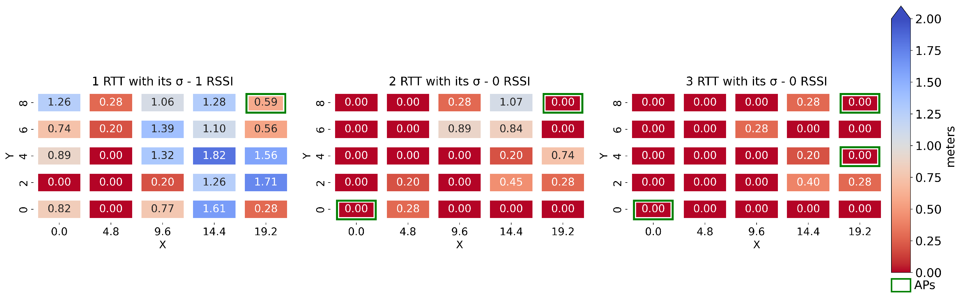 Technologies 12 00172 g007