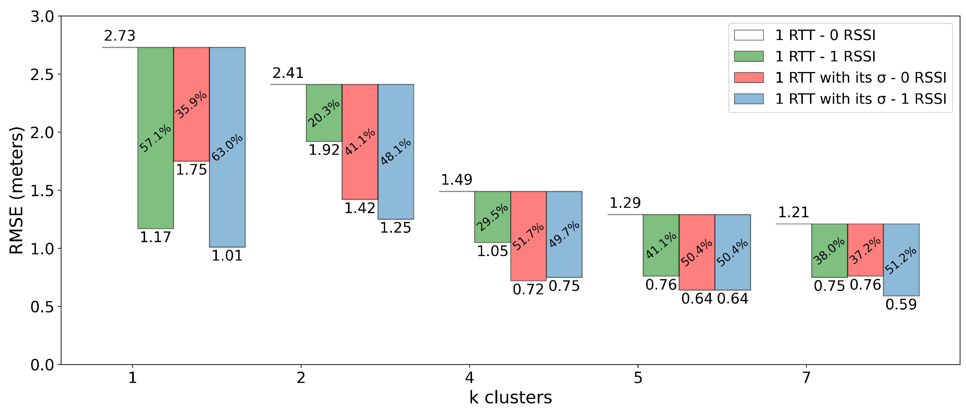 Technologies 12 00172 g009