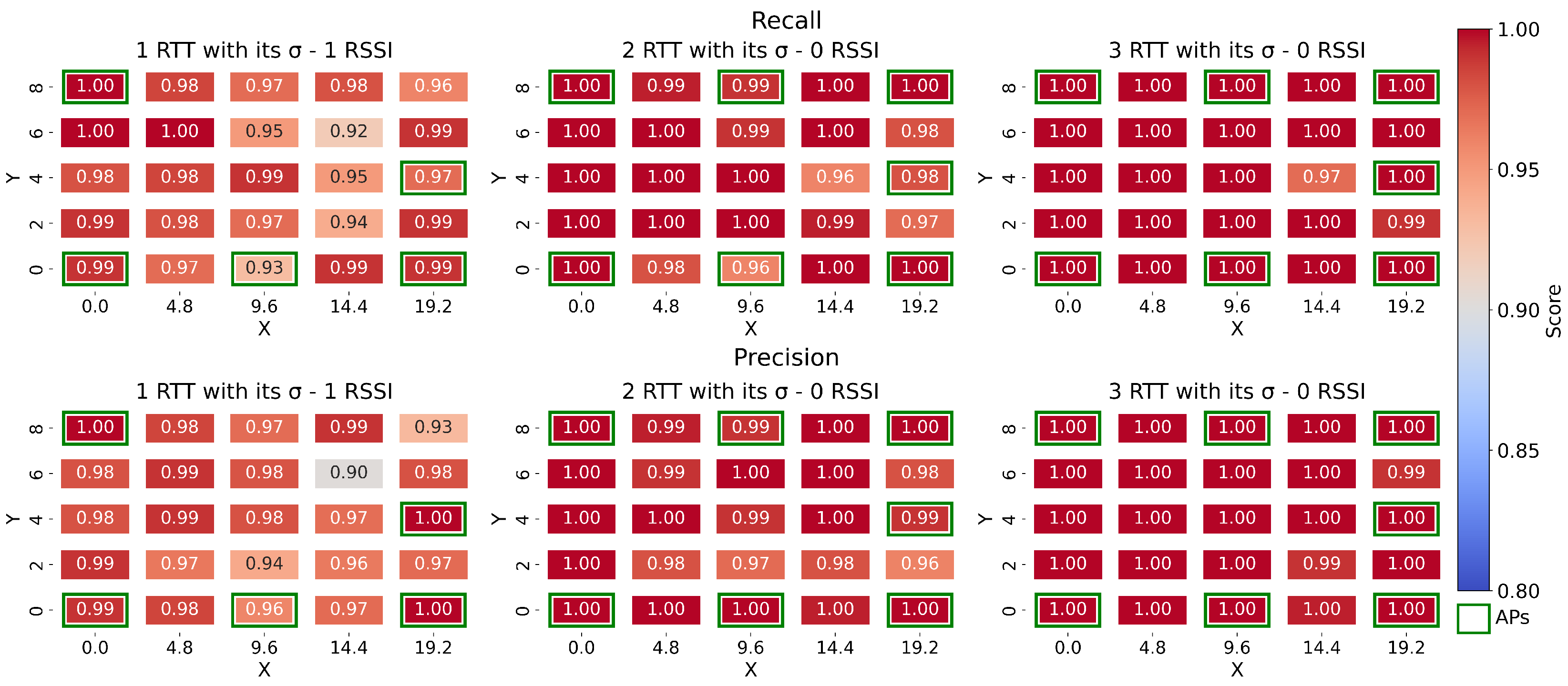 Technologies 12 00172 g011