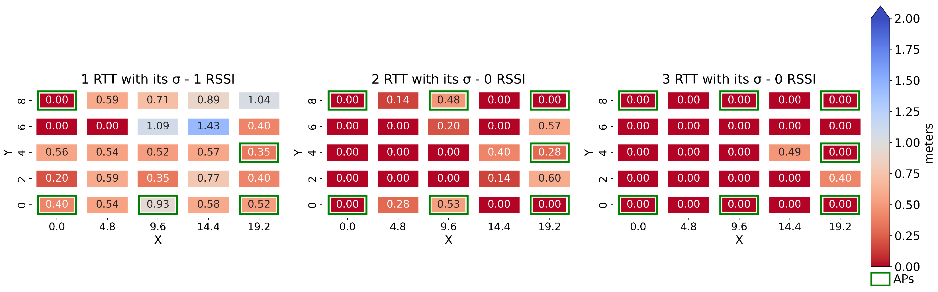 Technologies 12 00172 g012
