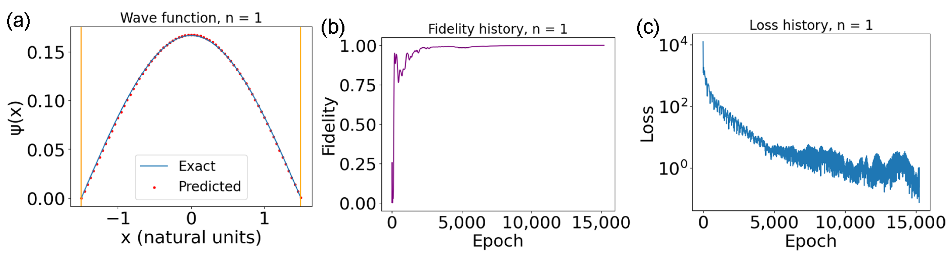 Technologies 12 00174 g002