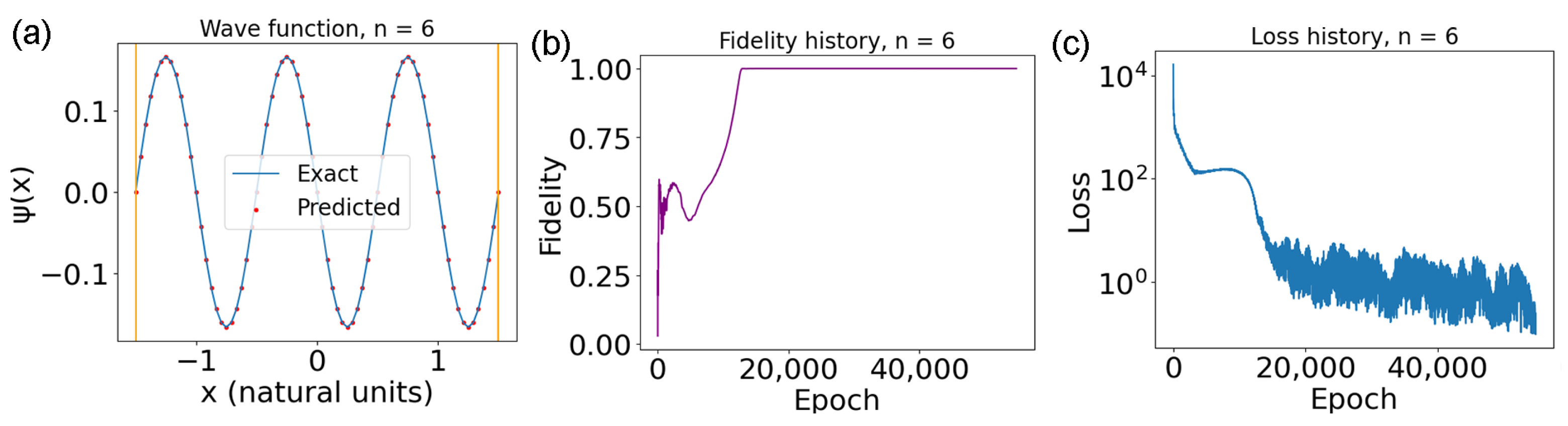 Technologies 12 00174 g003