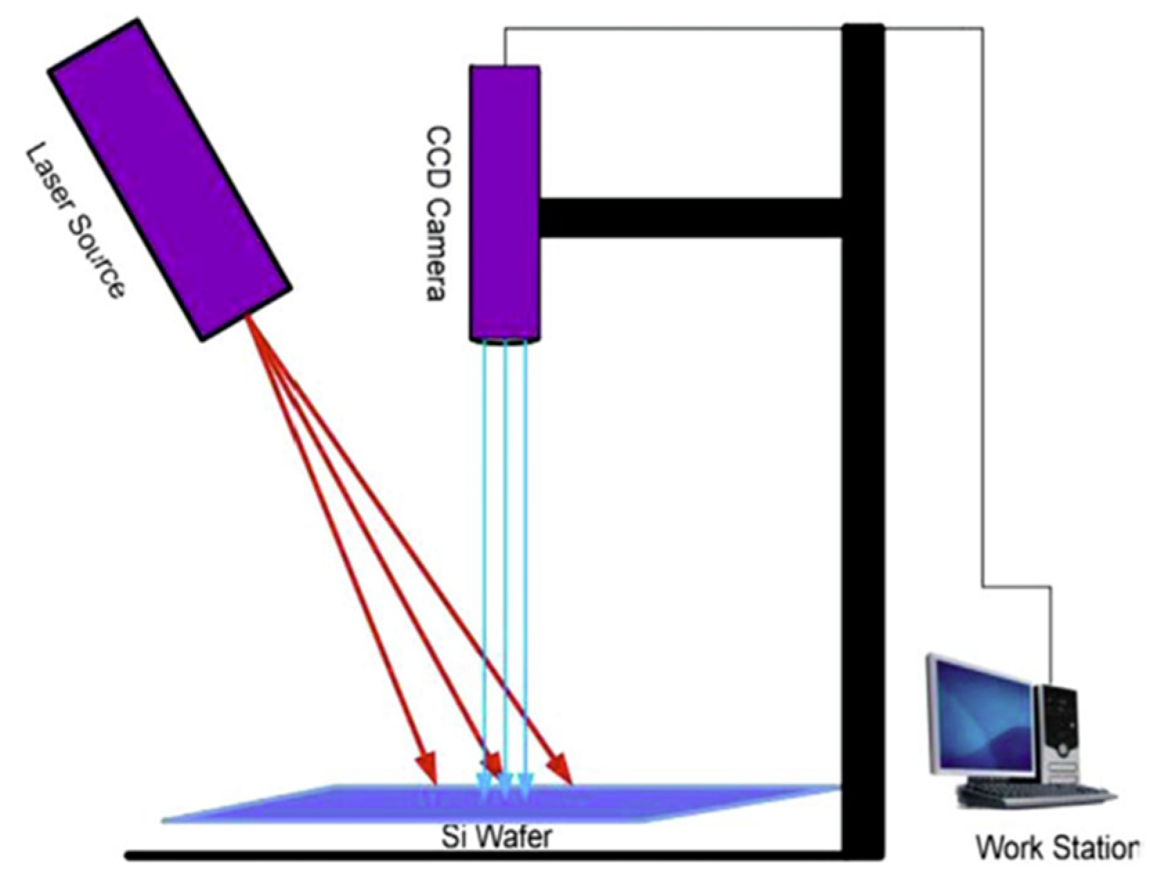 Technologies 12 00175 g008
