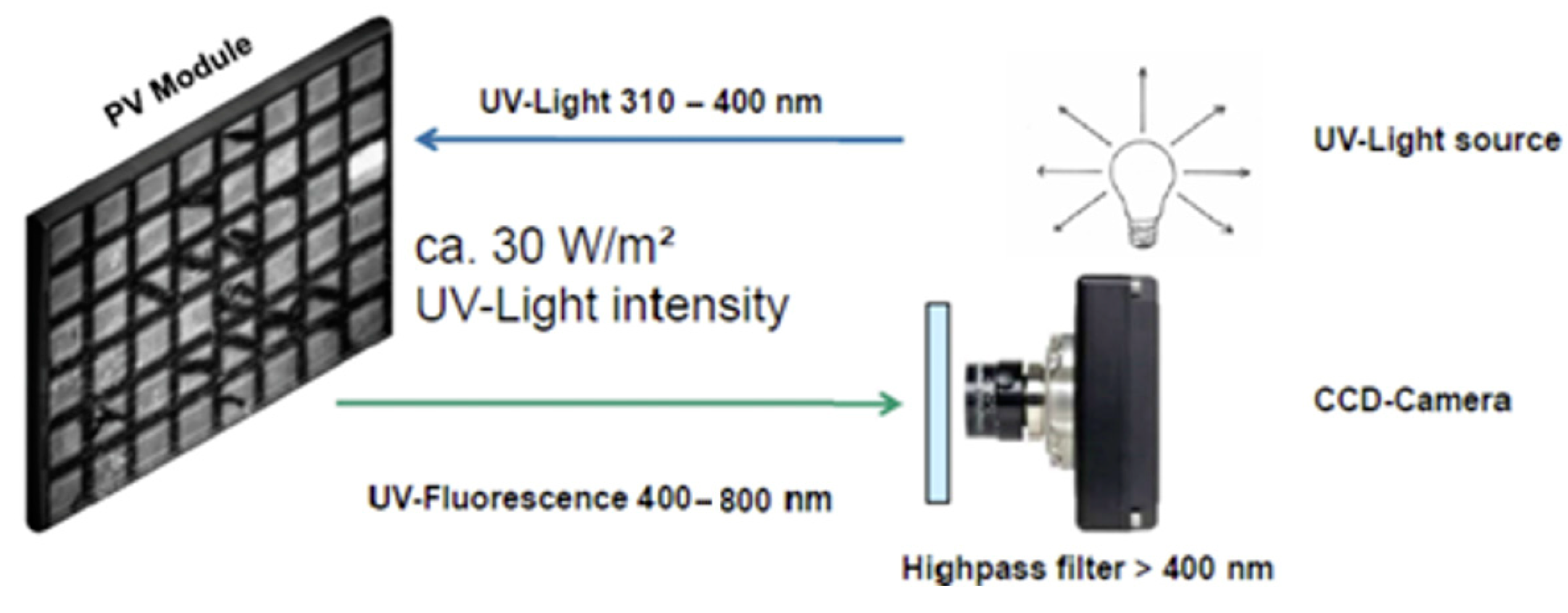 Technologies 12 00175 g010
