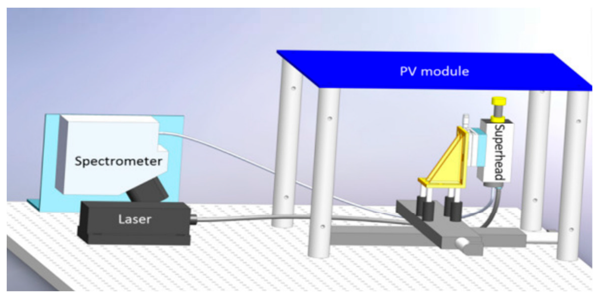 Technologies 12 00175 g011